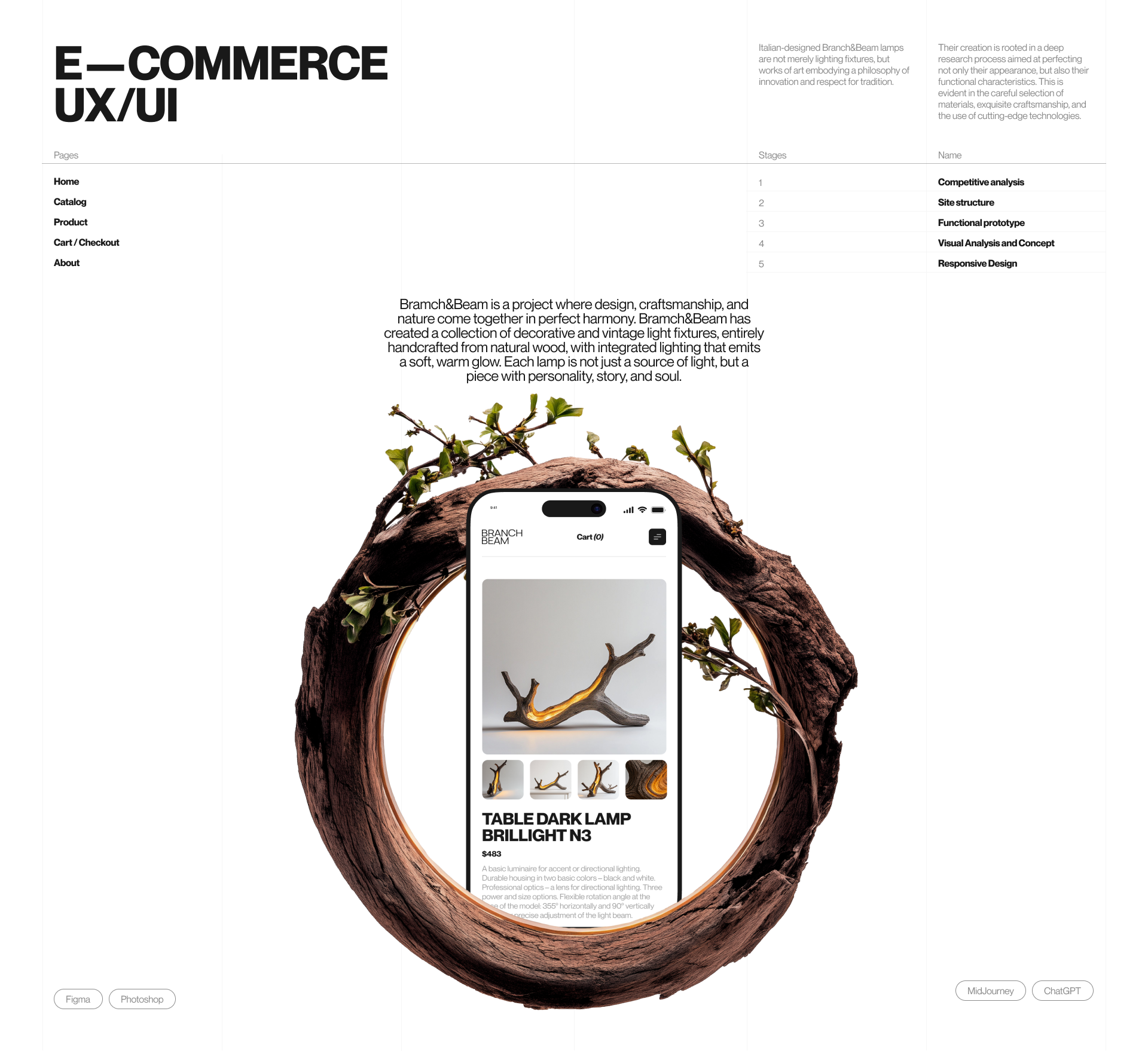 BRAMCH&BEAM | E-commerce — Изображение №2 — Интерфейсы на Dprofile