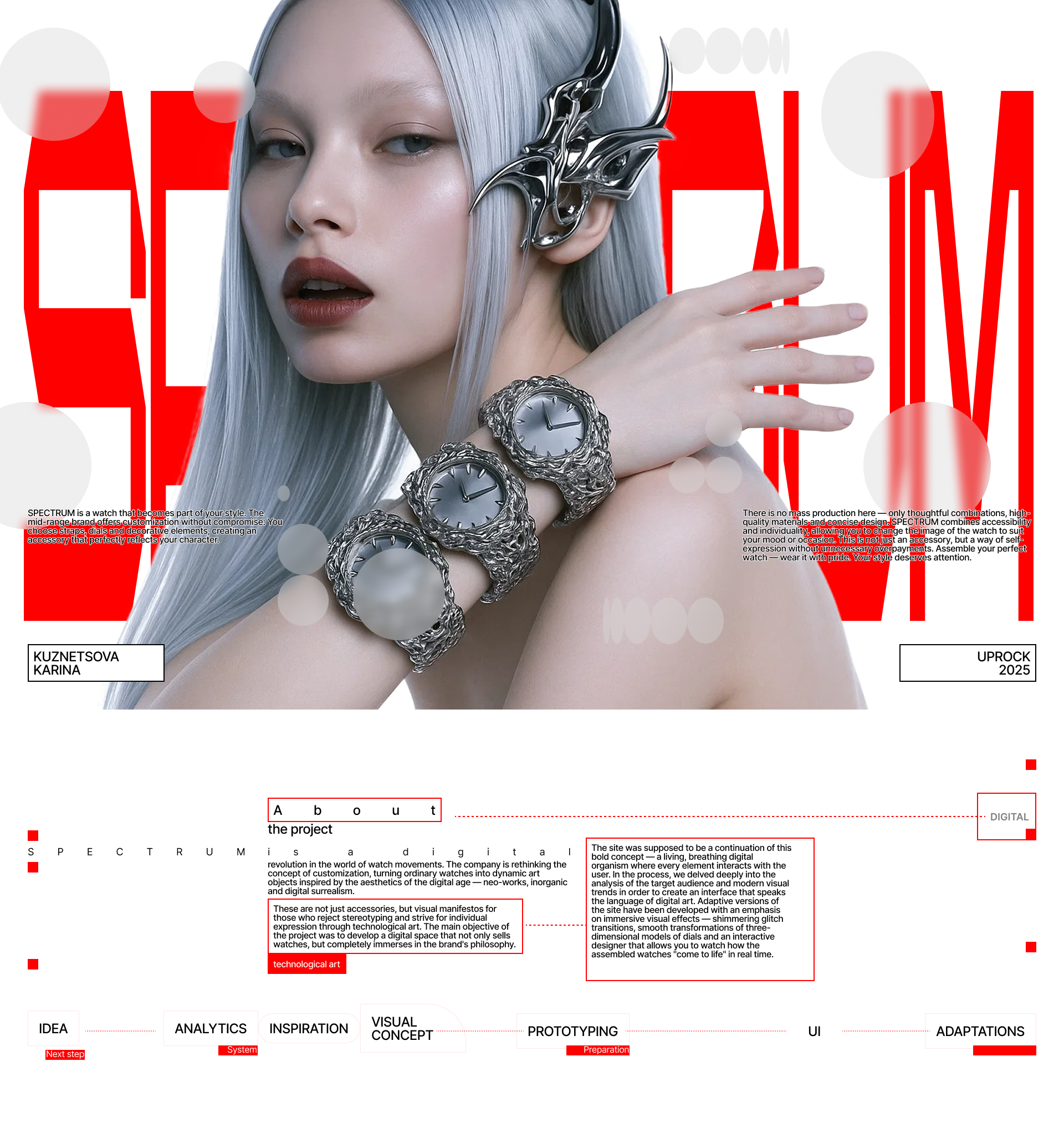 SPECTRUM | Corporate website — Изображение №1 — Интерфейсы, Брендинг на Dprofile