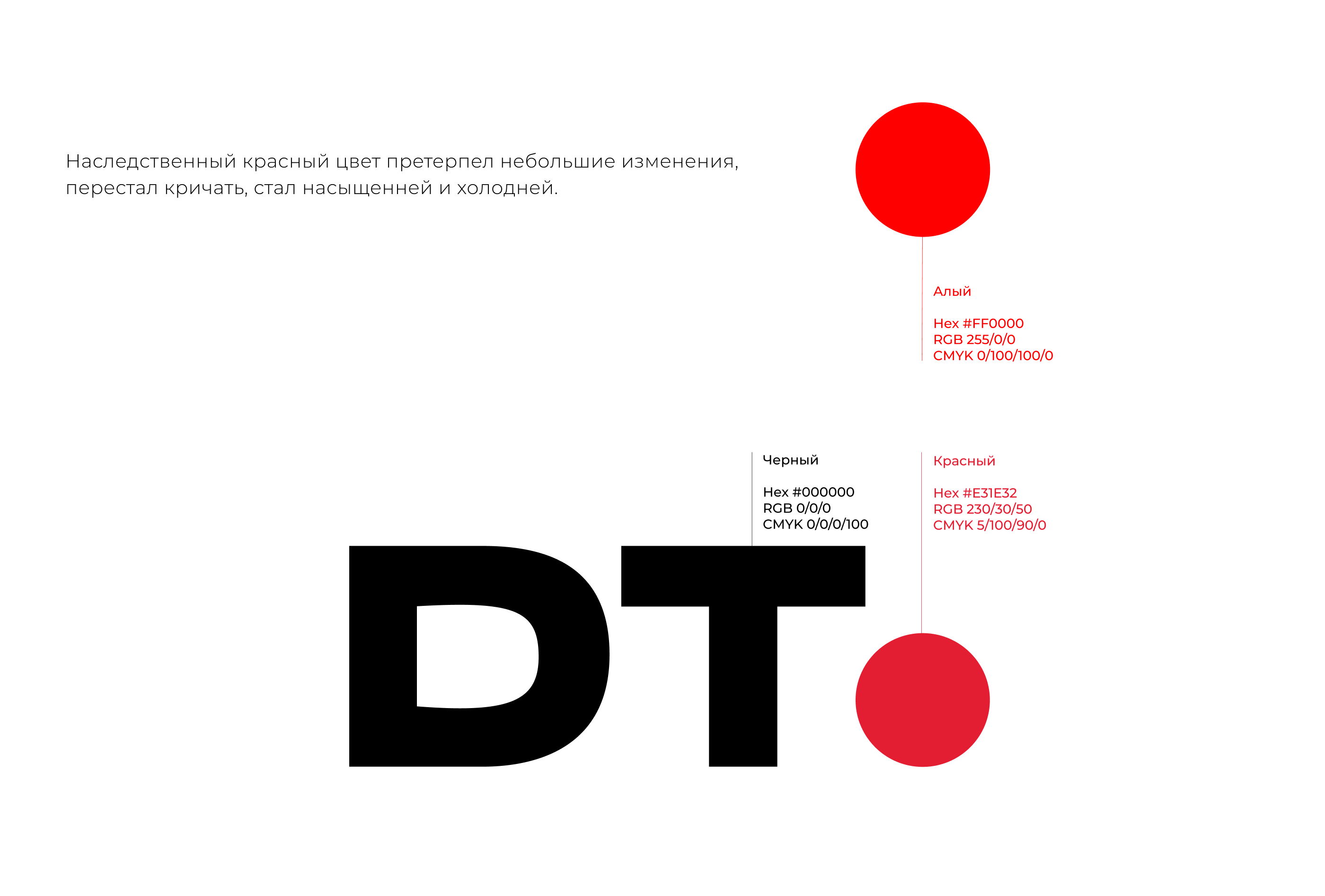 DOUBLETAPP BRAND REDESIGN — Изображение №24 — Брендинг, Графика на Dprofile