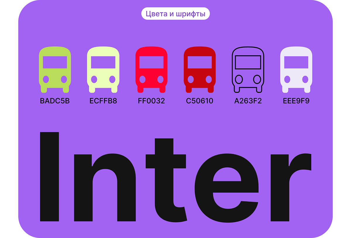 Туры из Санкт-Петербурга | UX/UI дизайн — Изображение №8 — Интерфейсы на Dprofile