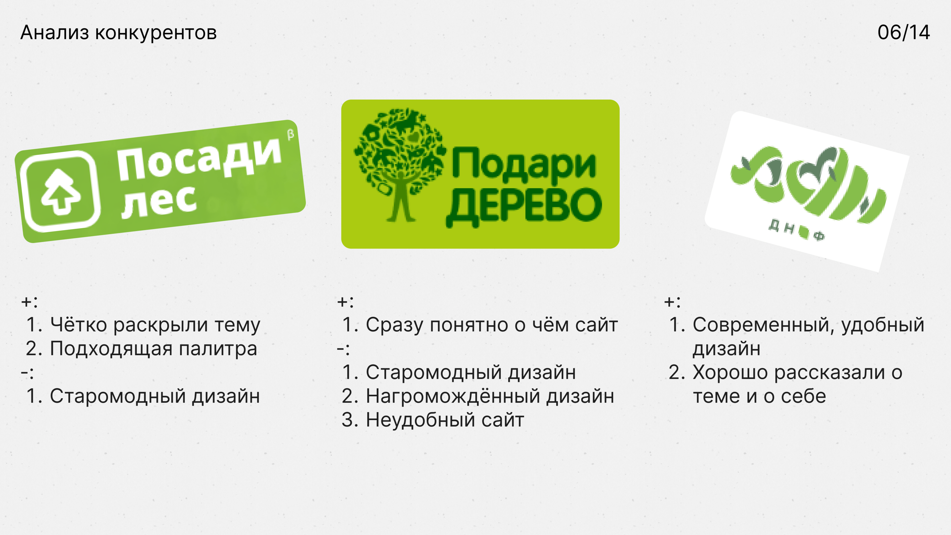 SAVEFOREST | Посади Дерево | Экология — Изображение №7 — Интерфейсы на Dprofile