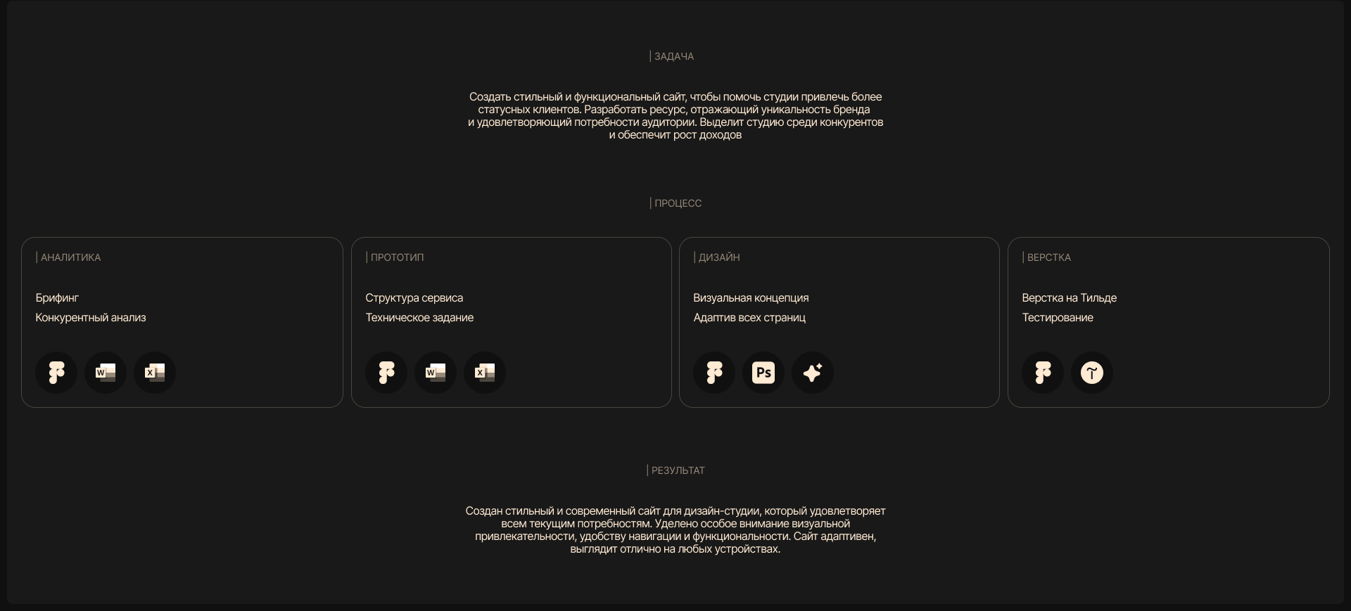 SV Design Studio — Изображение №2 — Интерфейсы на Dprofile