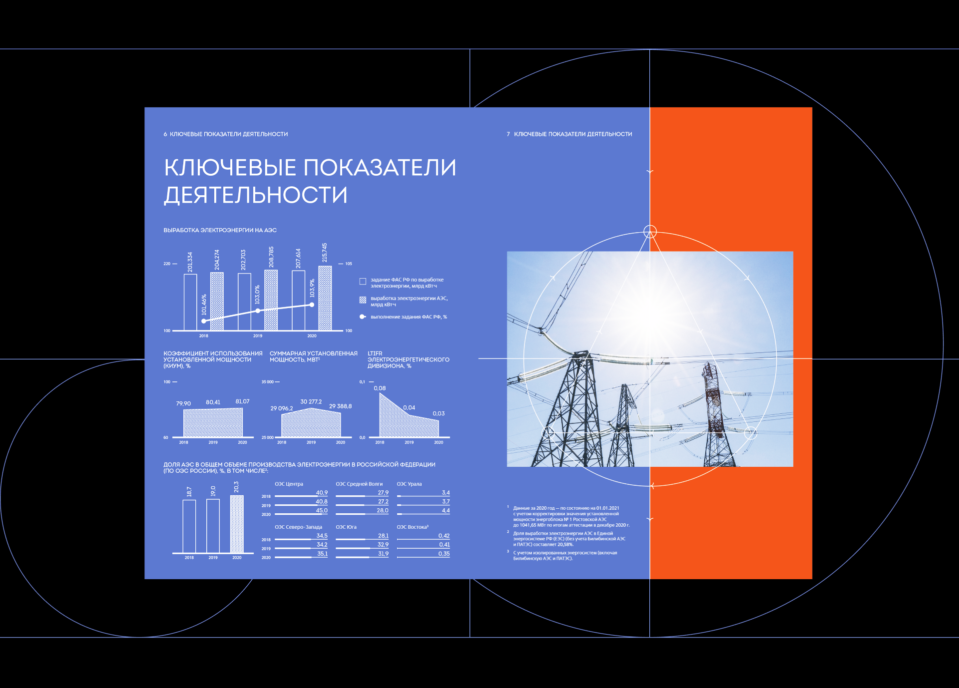Росэнергоатом. Имиджевый буклет — Изображение №6 — Графика, 3D на Dprofile