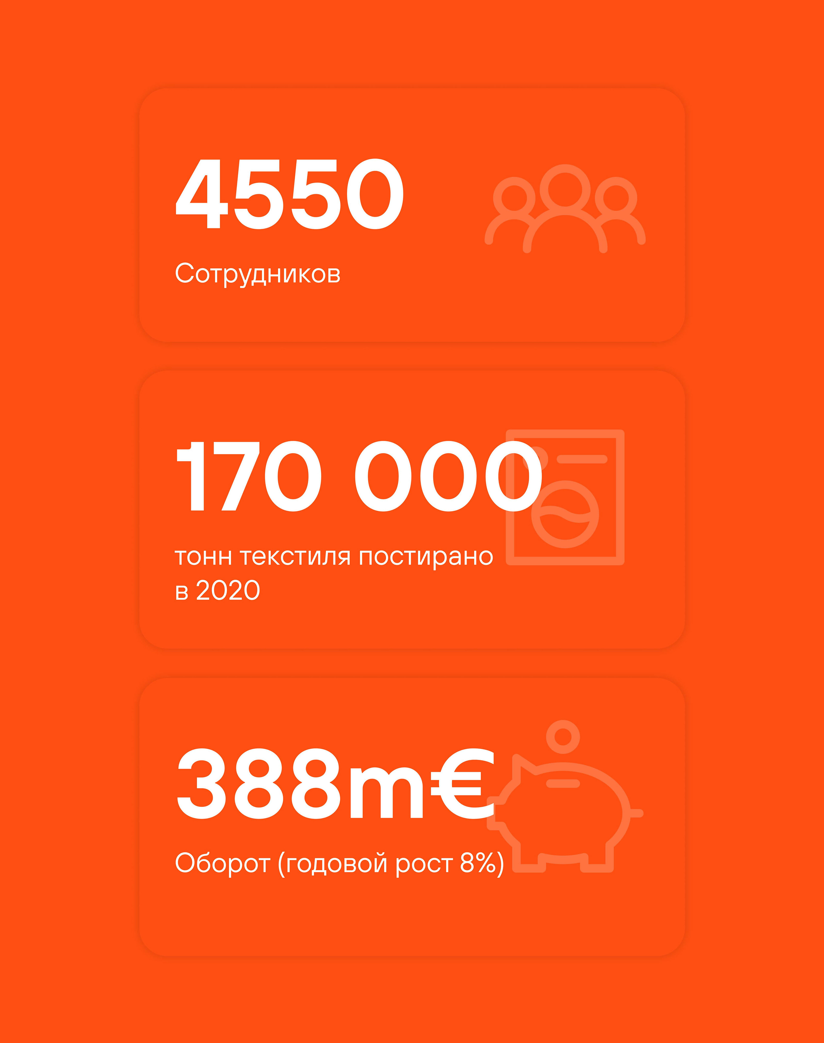 Lindaily. Разработка сайта — Изображение №10 — Интерфейсы, Брендинг на Dprofile