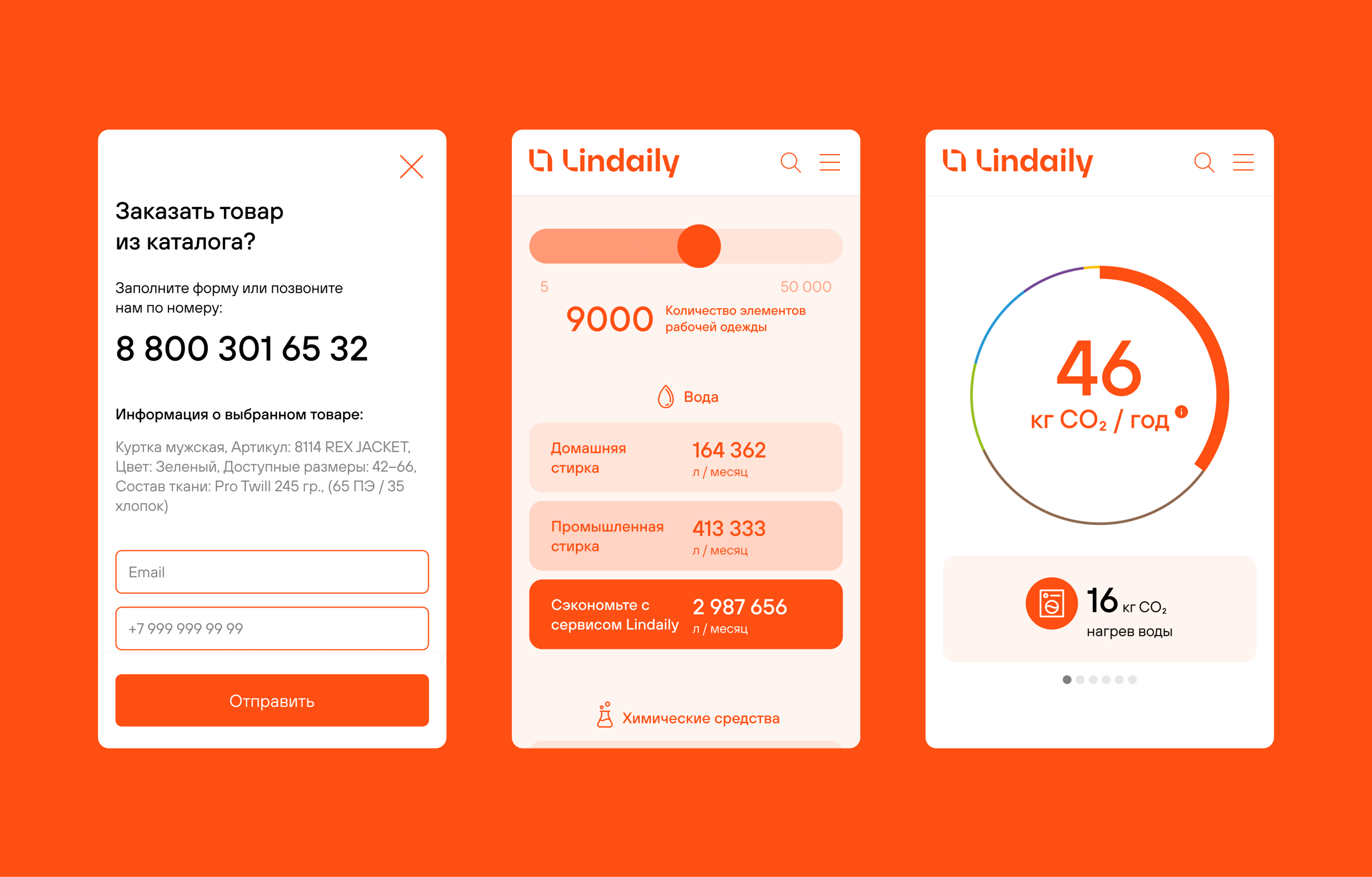 Lindaily. Разработка сайта — Изображение №6 — Интерфейсы, Брендинг на Dprofile