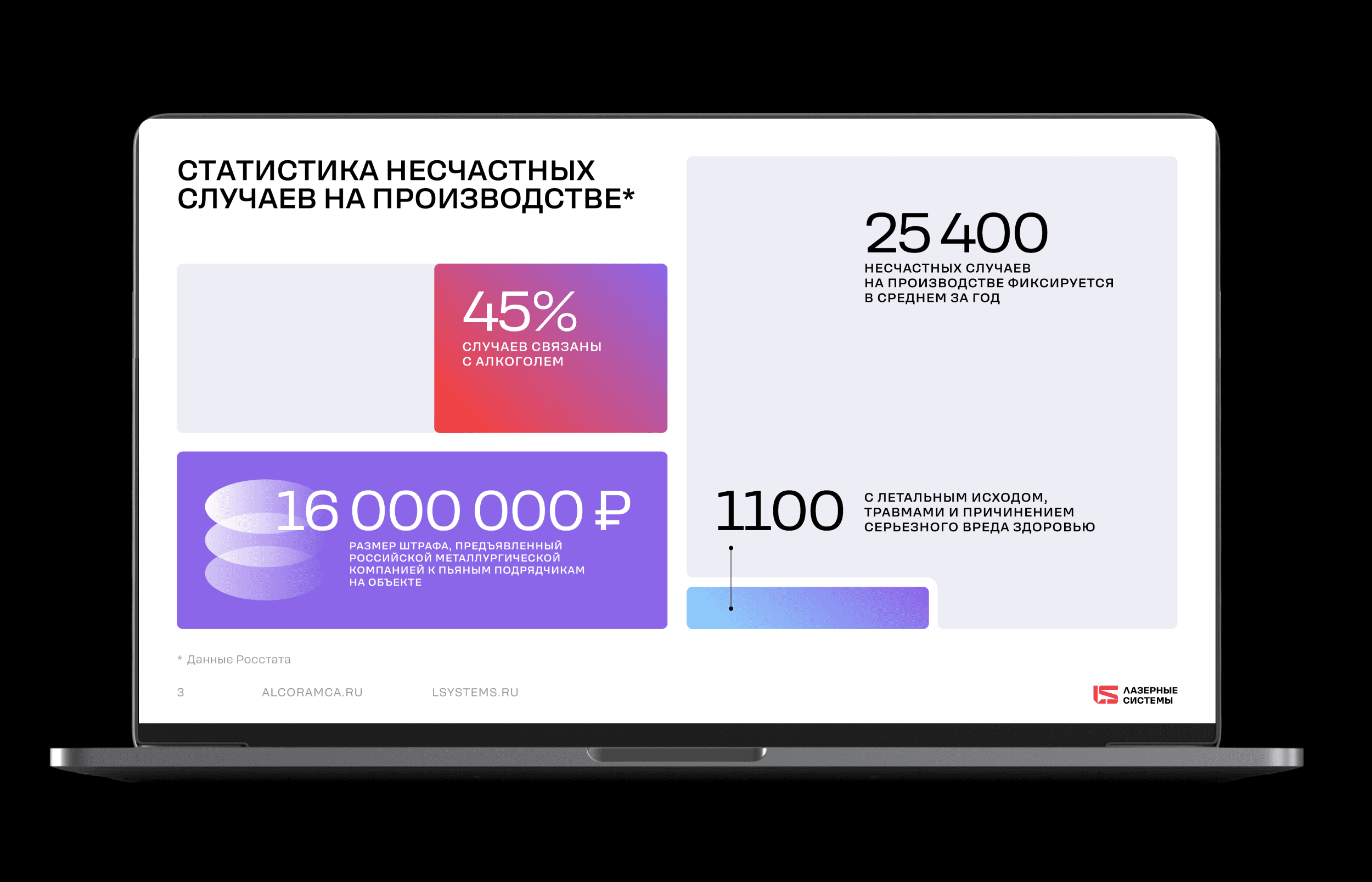 Лазерные системы. Айдентика — Изображение №19 — Брендинг на Dprofile