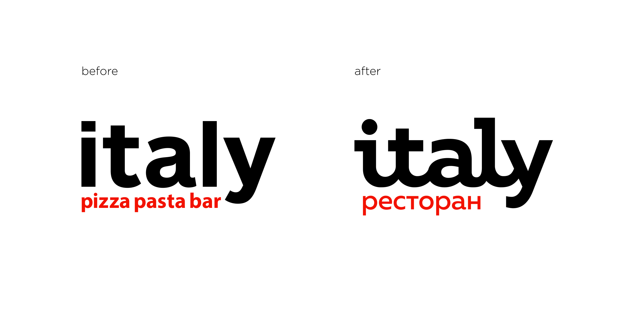 Italy. Ребрендинг — Изображение №2 — Брендинг, Графика на Dprofile