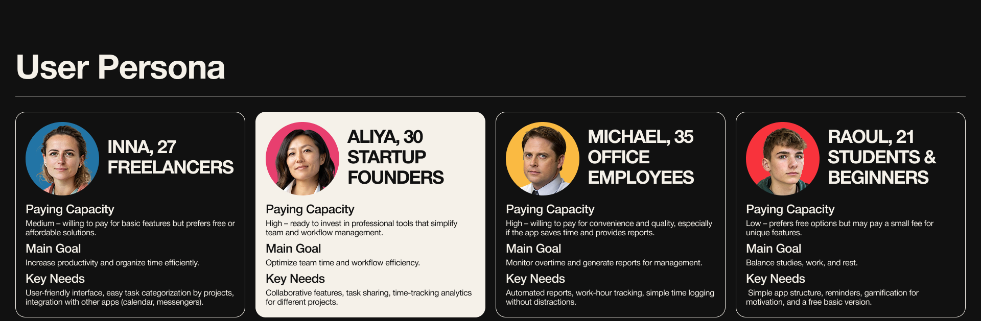 CoControlla | CRM System | Landing page — Изображение №6 — Интерфейсы, Анимация на Dprofile