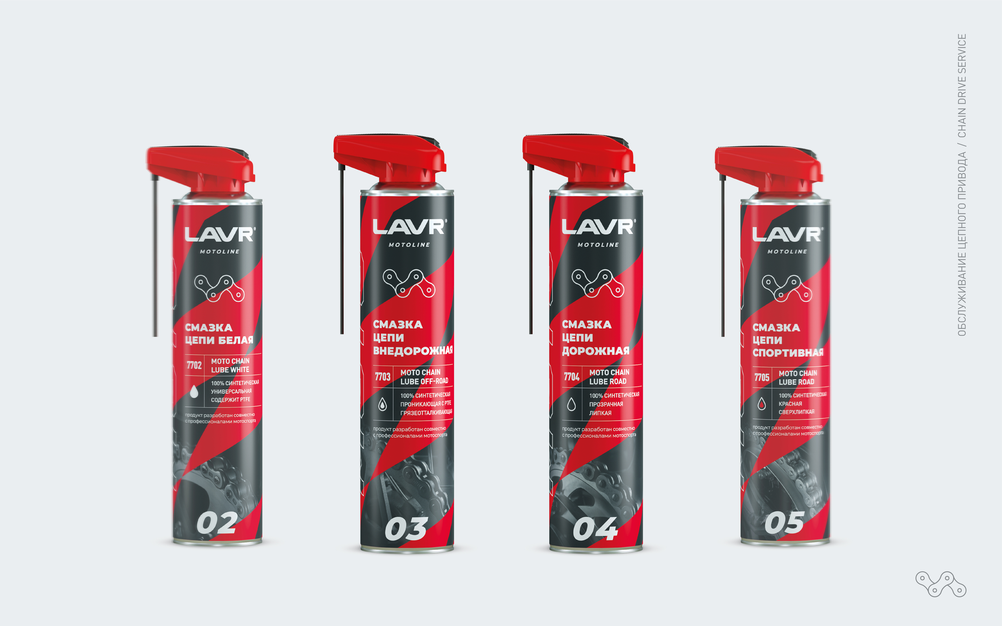 LAVR MOTOLINE® | Packaging Design — Изображение №7 — Брендинг на Dprofile