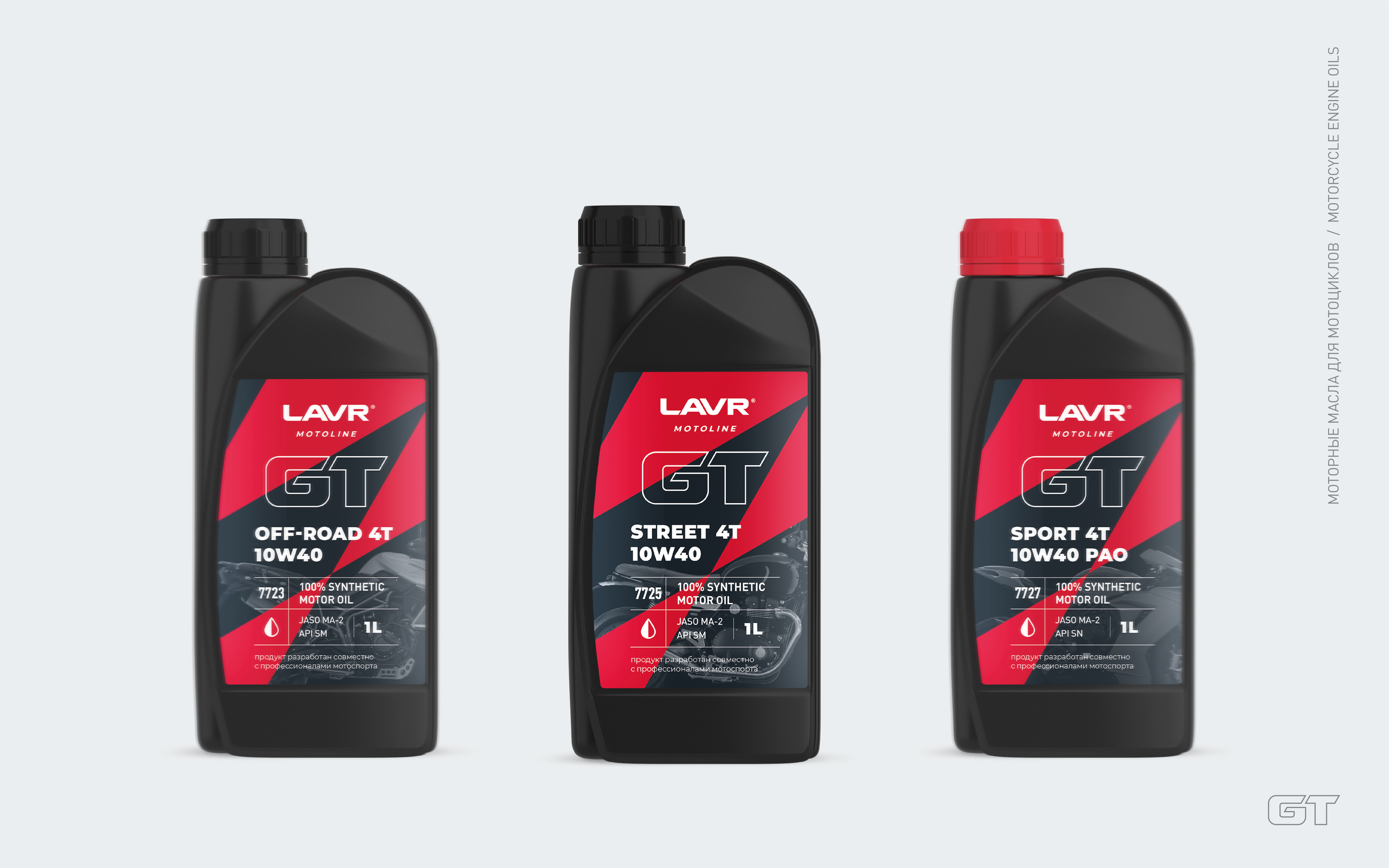 LAVR MOTOLINE® | Packaging Design — Изображение №14 — Брендинг на Dprofile