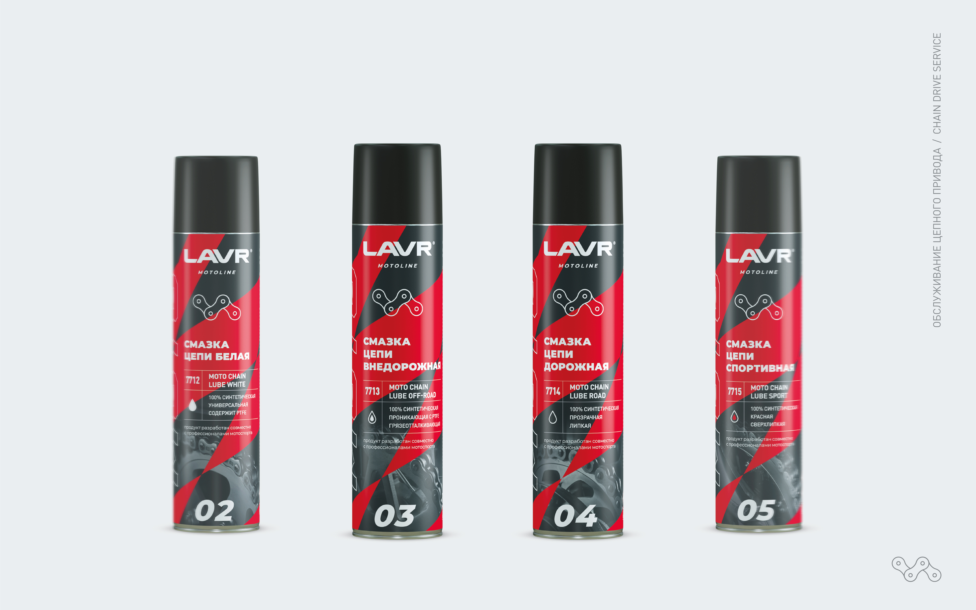LAVR MOTOLINE® | Packaging Design — Изображение №6 — Брендинг на Dprofile