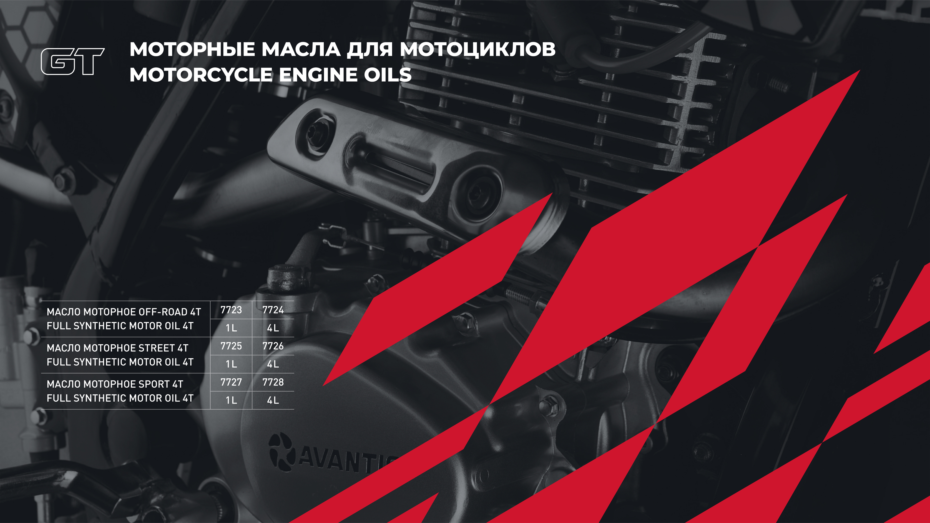 LAVR MOTOLINE® | Packaging Design — Изображение №13 — Брендинг на Dprofile
