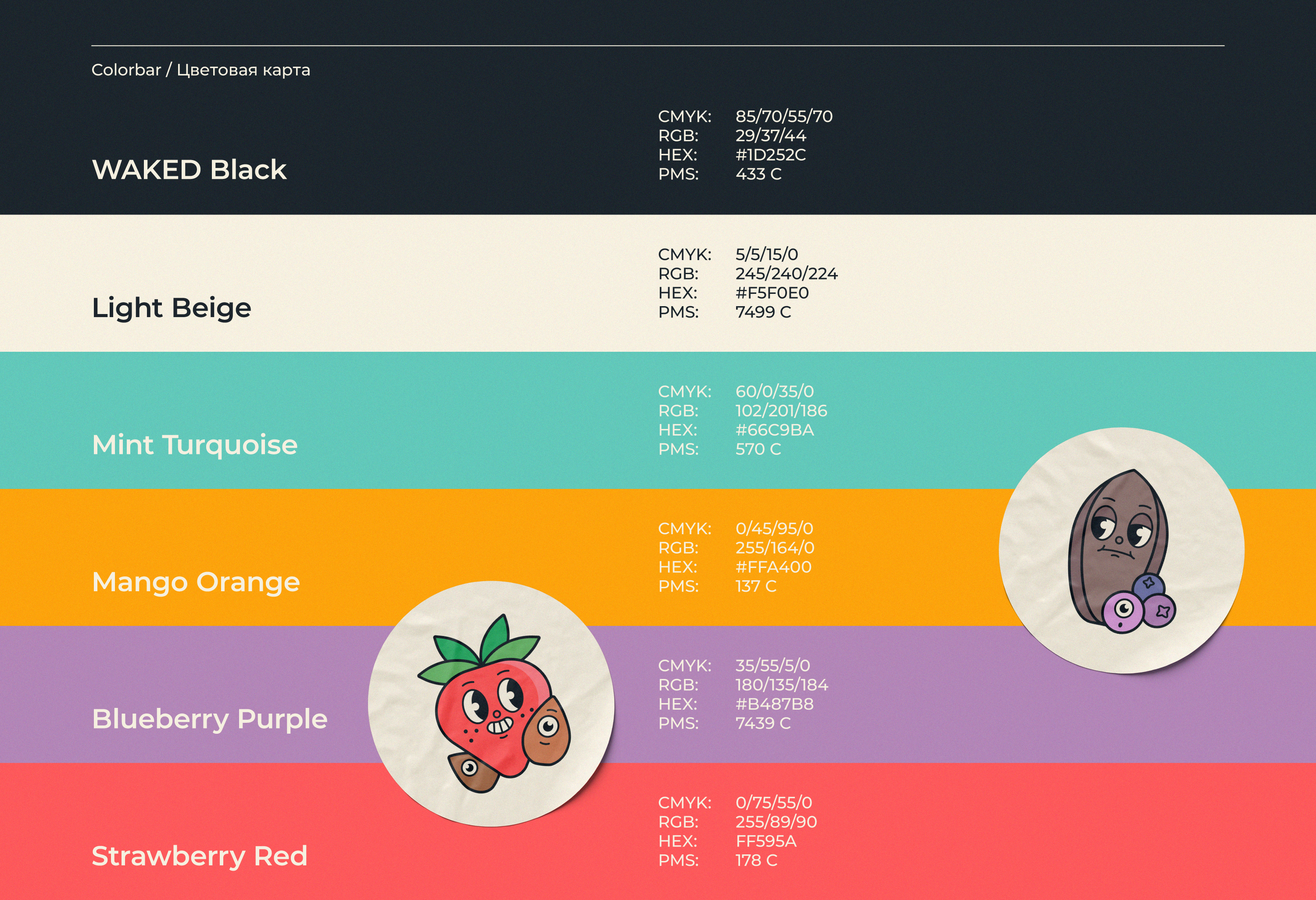 WAKED | Brand & Packaging Design — Изображение №7 — Брендинг на Dprofile