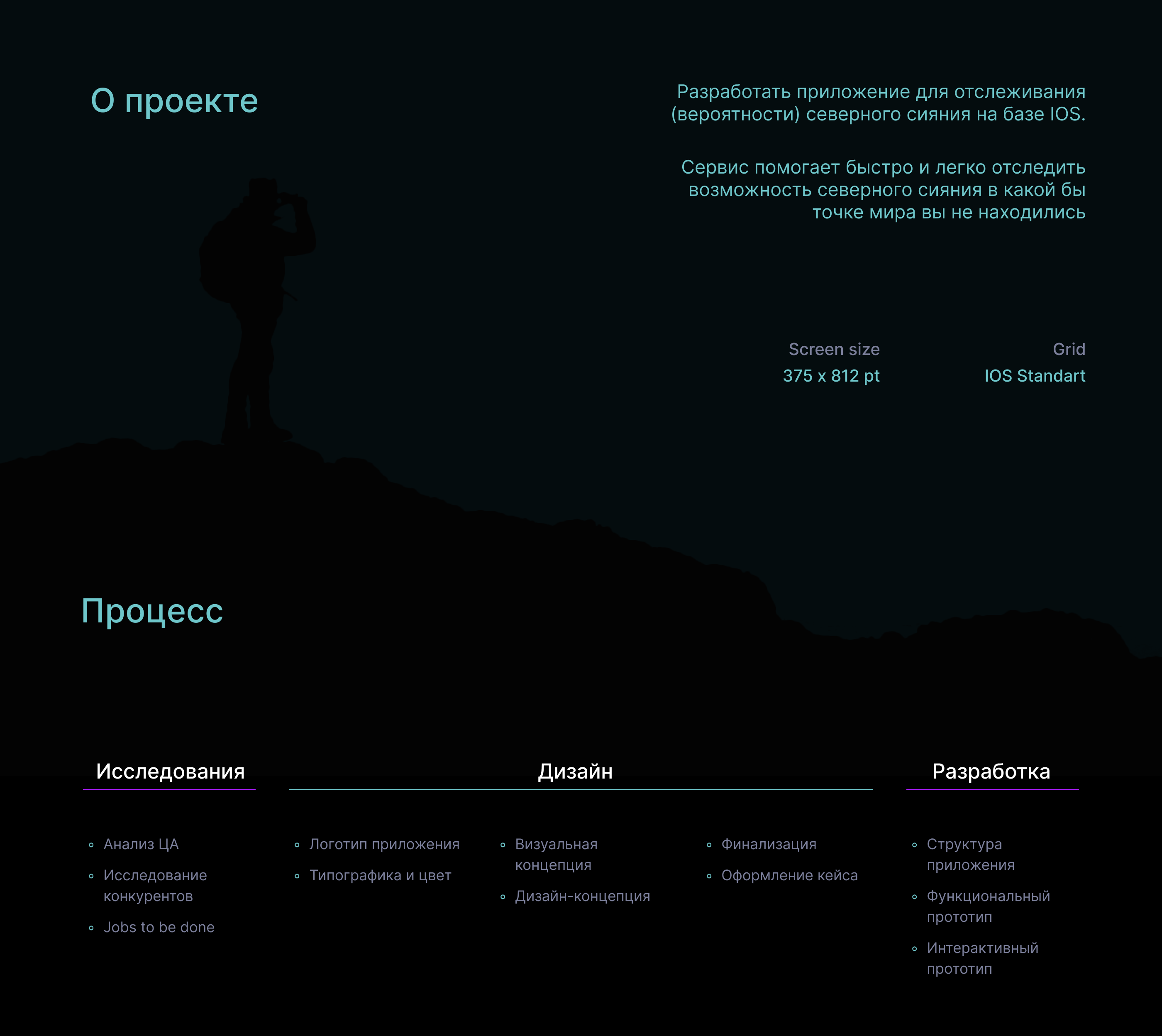 Design concept of mobile app (Aurora) — Изображение №2 — Интерфейсы, Брендинг на Dprofile