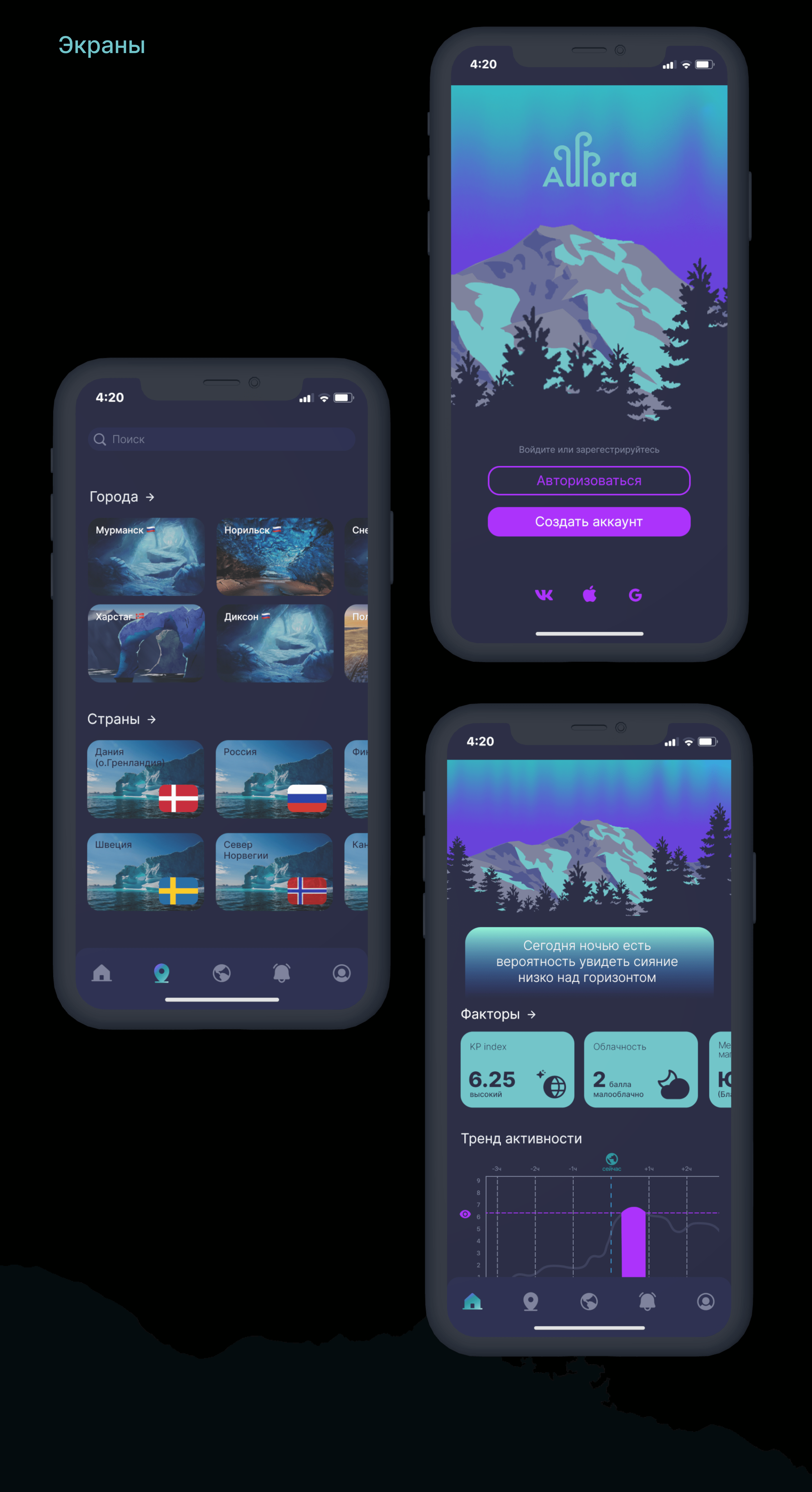 Design concept of mobile app (Aurora) — Изображение №5 — Интерфейсы, Брендинг на Dprofile