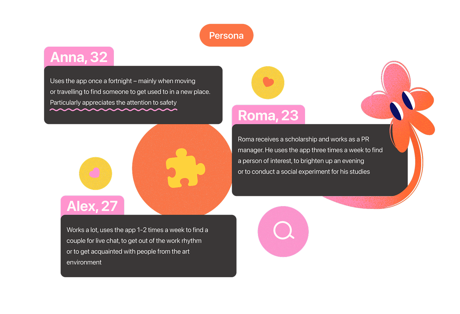 СВЯЗЬ | Dating app — Изображение №4 — Интерфейсы, Анимация на Dprofile