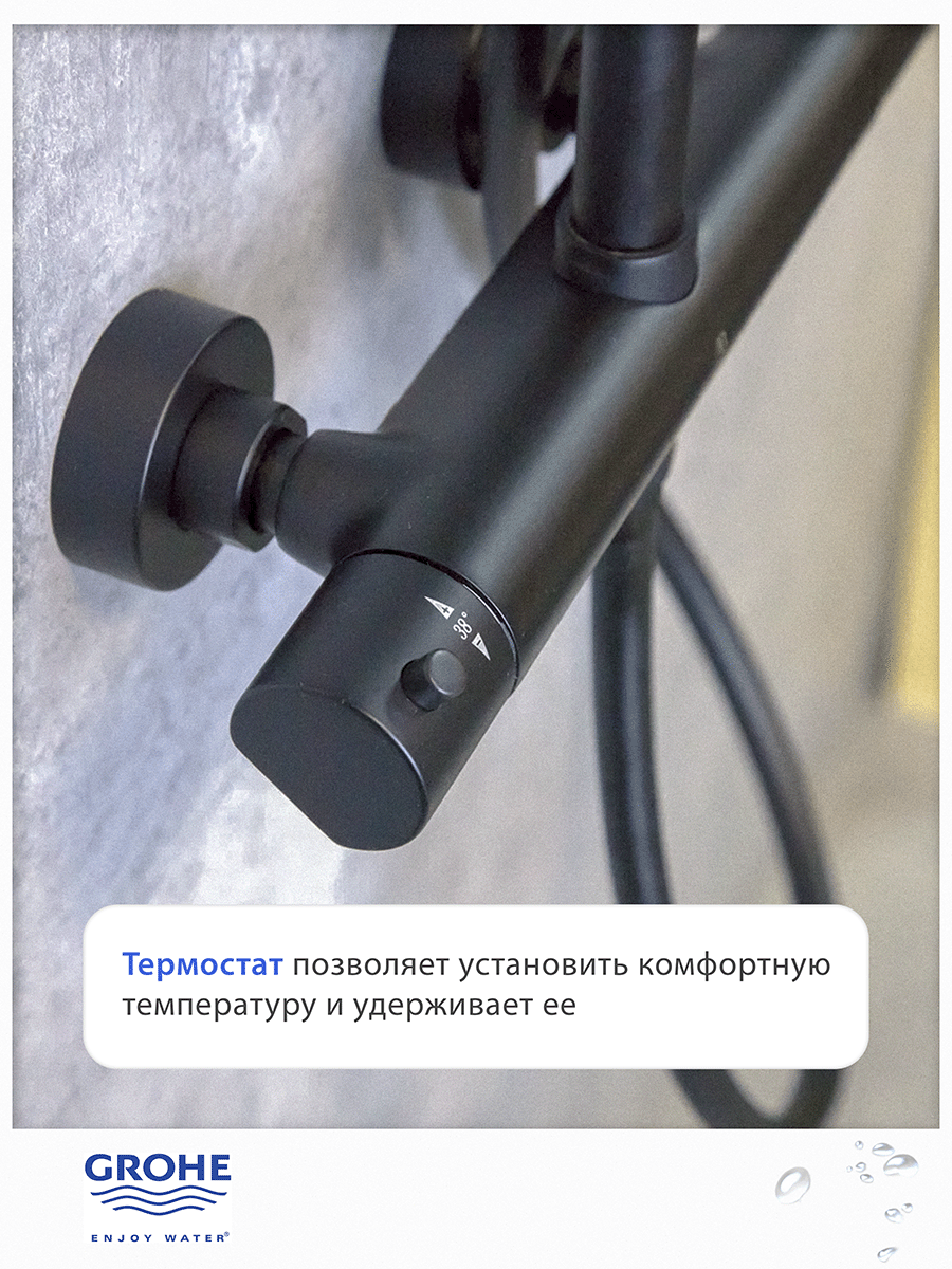 Инфографика — Изображение №3 — Графика на Dprofile