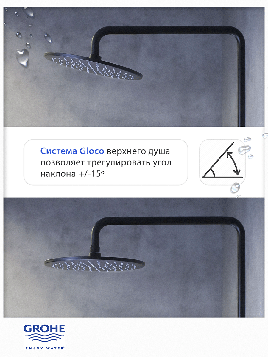 Инфографика — Изображение №2 — Графика на Dprofile