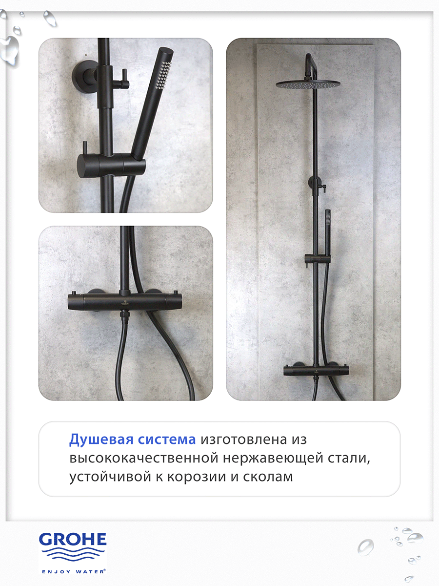 Инфографика — Изображение №5 — Графика на Dprofile