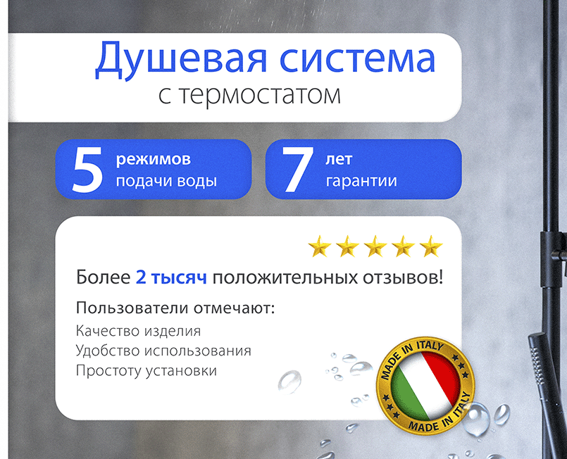Инфографика — Графика на Dprofile