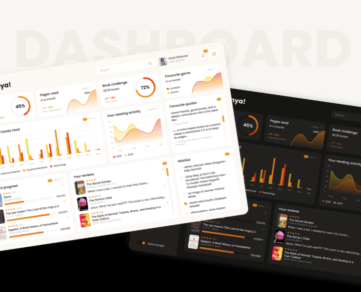 UI/UX Dashboard book tracking — Интерфейсы, Графика на Dprofile