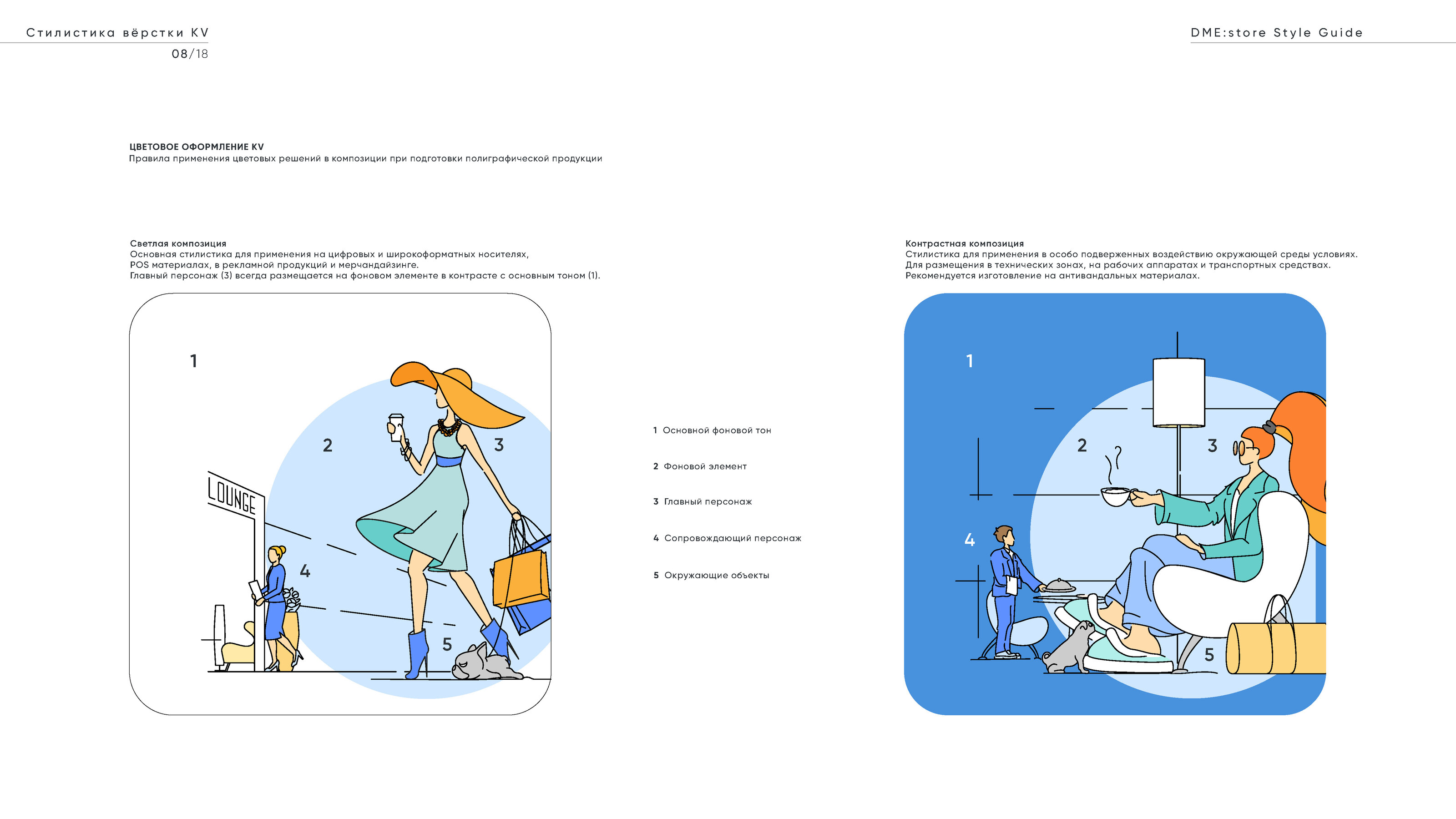 Brand Guidelines: DME:store — Изображение №10 — Брендинг на Dprofile