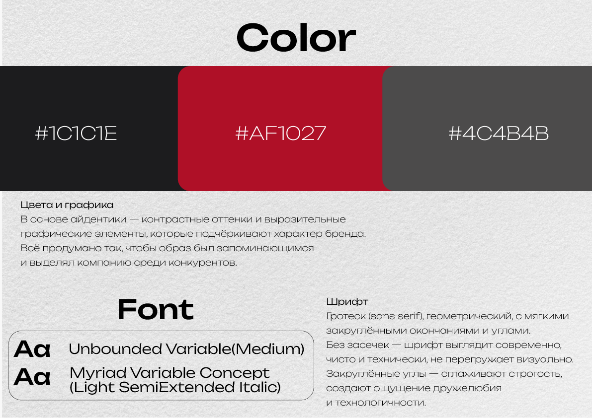 Айдентика Компании Политехника — Изображение №6 — Брендинг на Dprofile