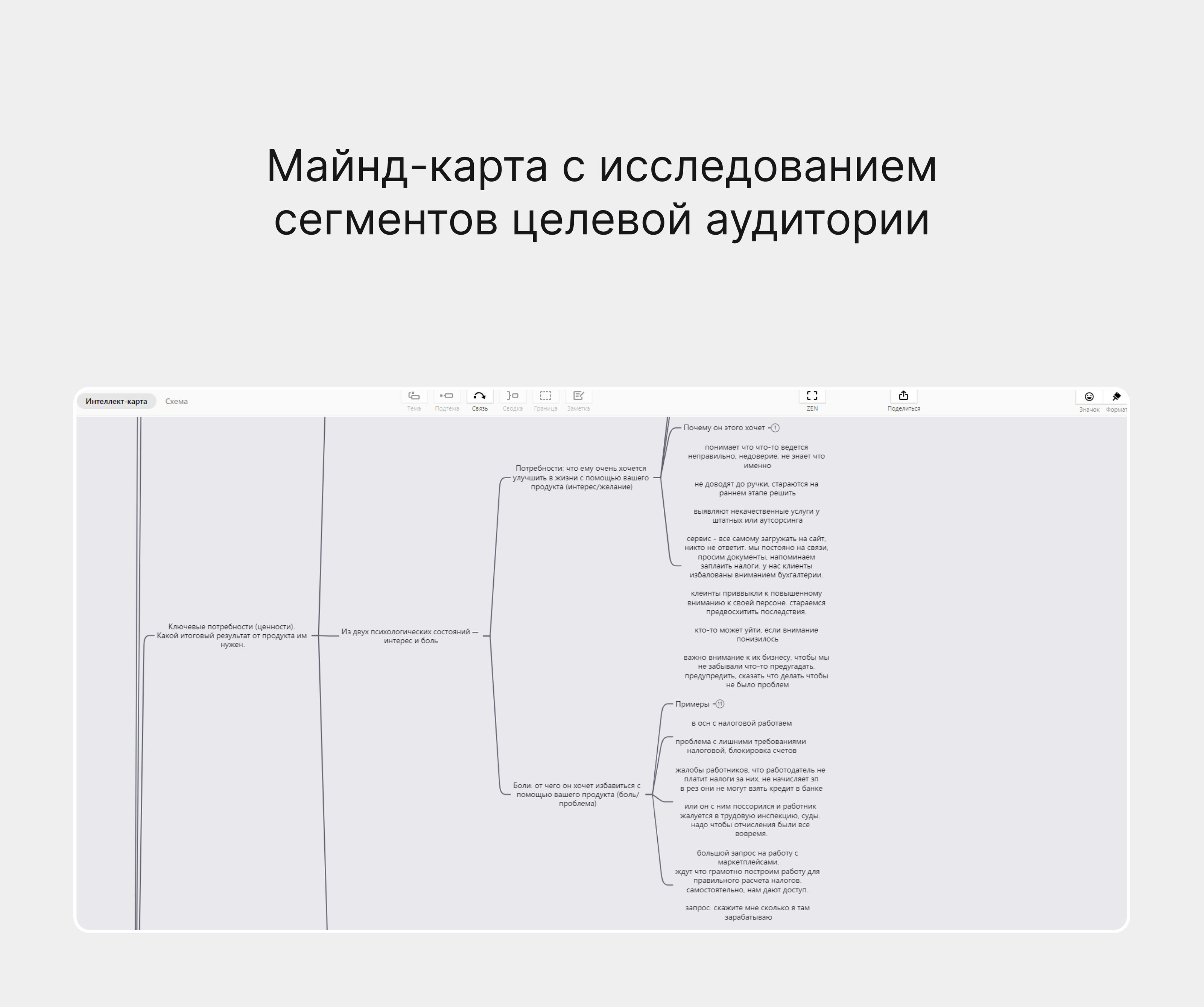 Прототип и дизайн сайта для бухгалтерии — Изображение №8 — Интерфейсы, Брендинг на Dprofile