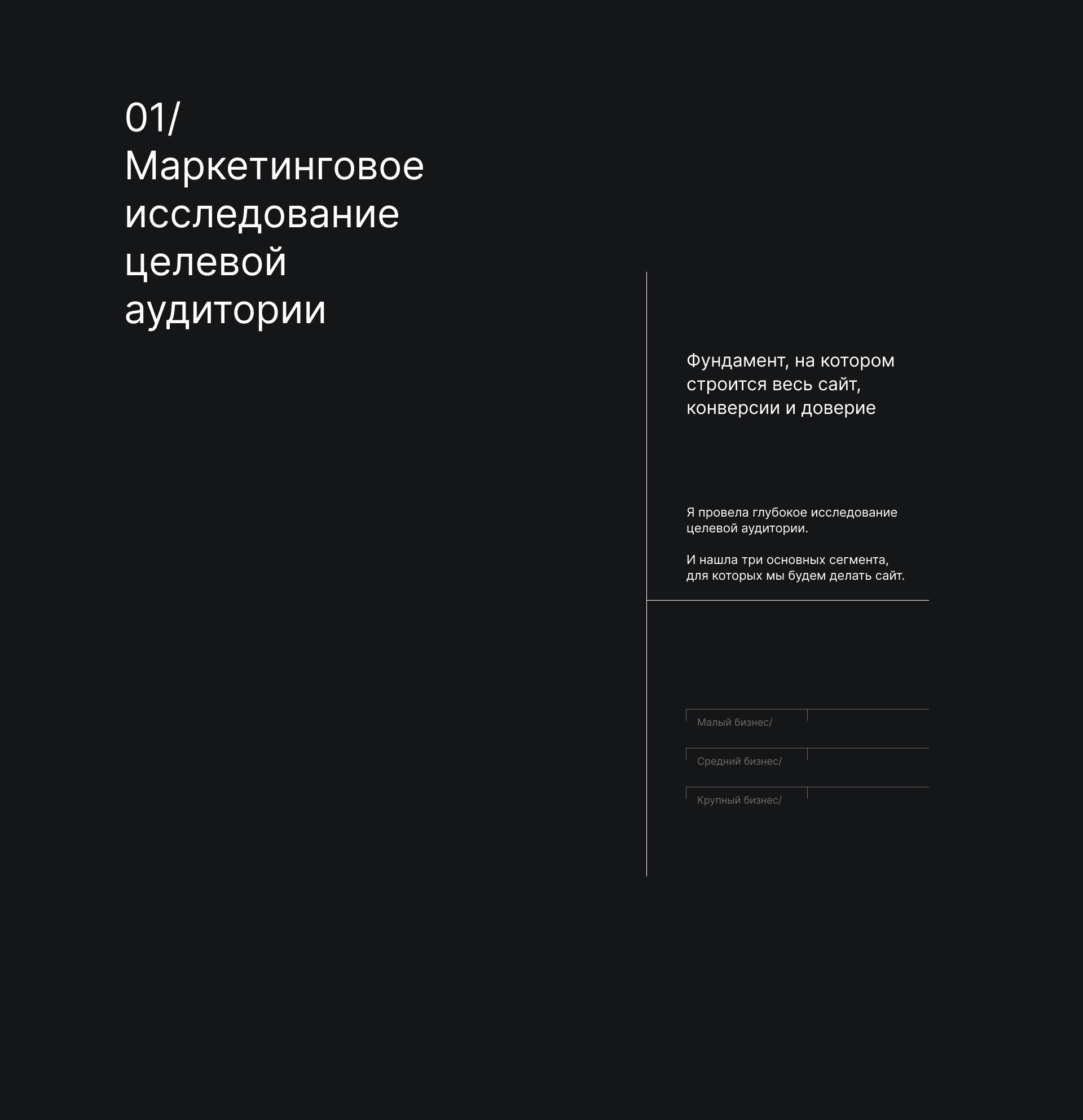 Прототип и дизайн сайта для бухгалтерии — Изображение №6 — Интерфейсы, Брендинг на Dprofile