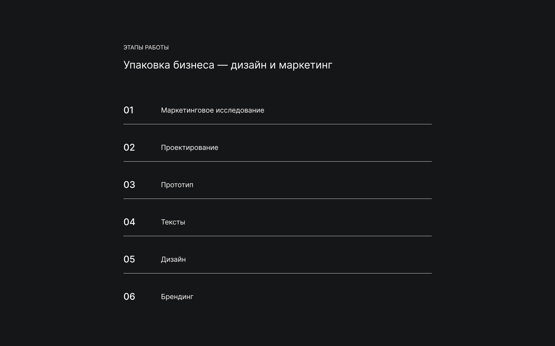 Прототип и дизайн сайта для бухгалтерии — Изображение №2 — Интерфейсы, Брендинг на Dprofile