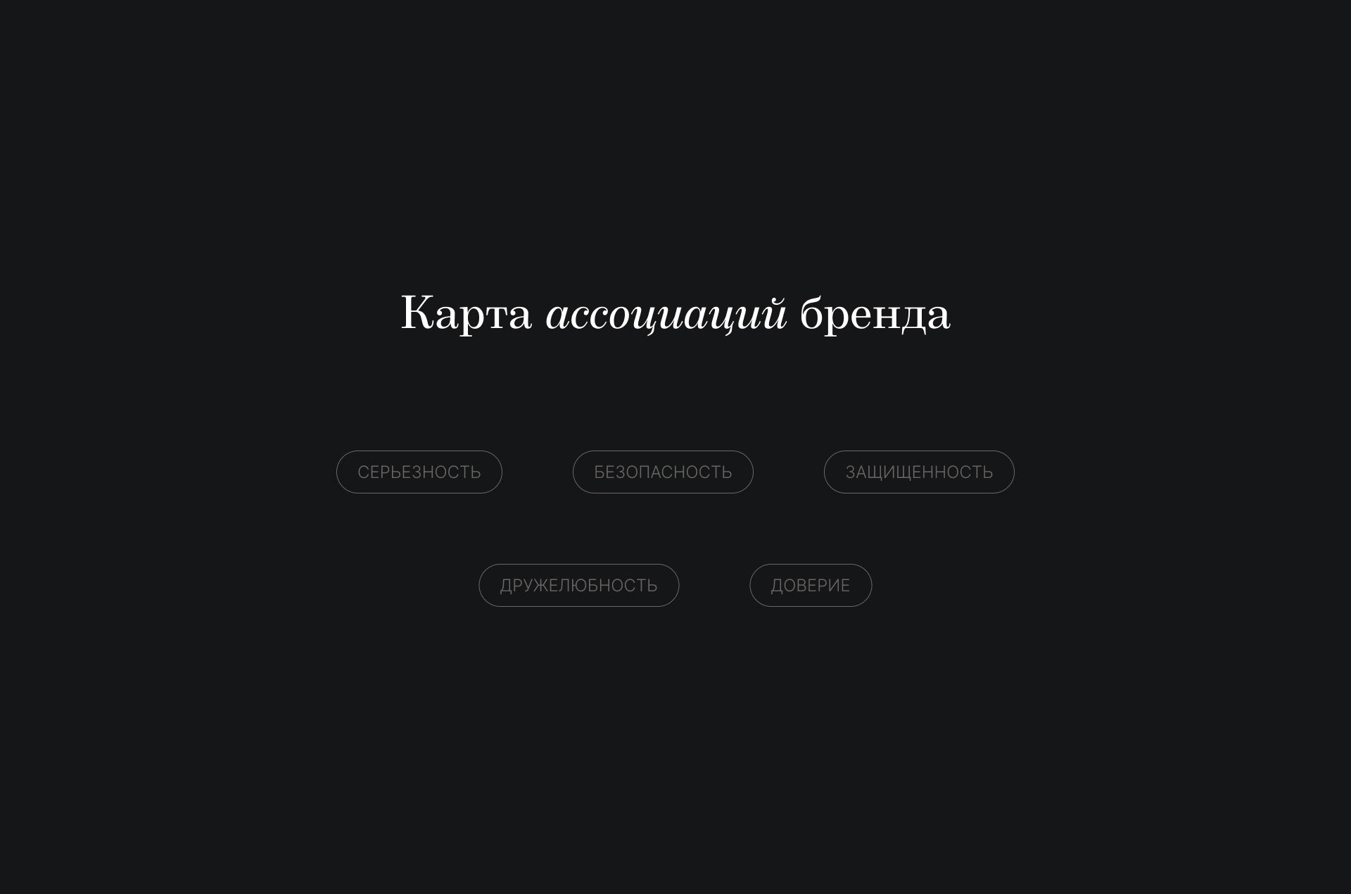 Логотип и фирменный стиль, бухгалтерия — Изображение №6 — Брендинг на Dprofile