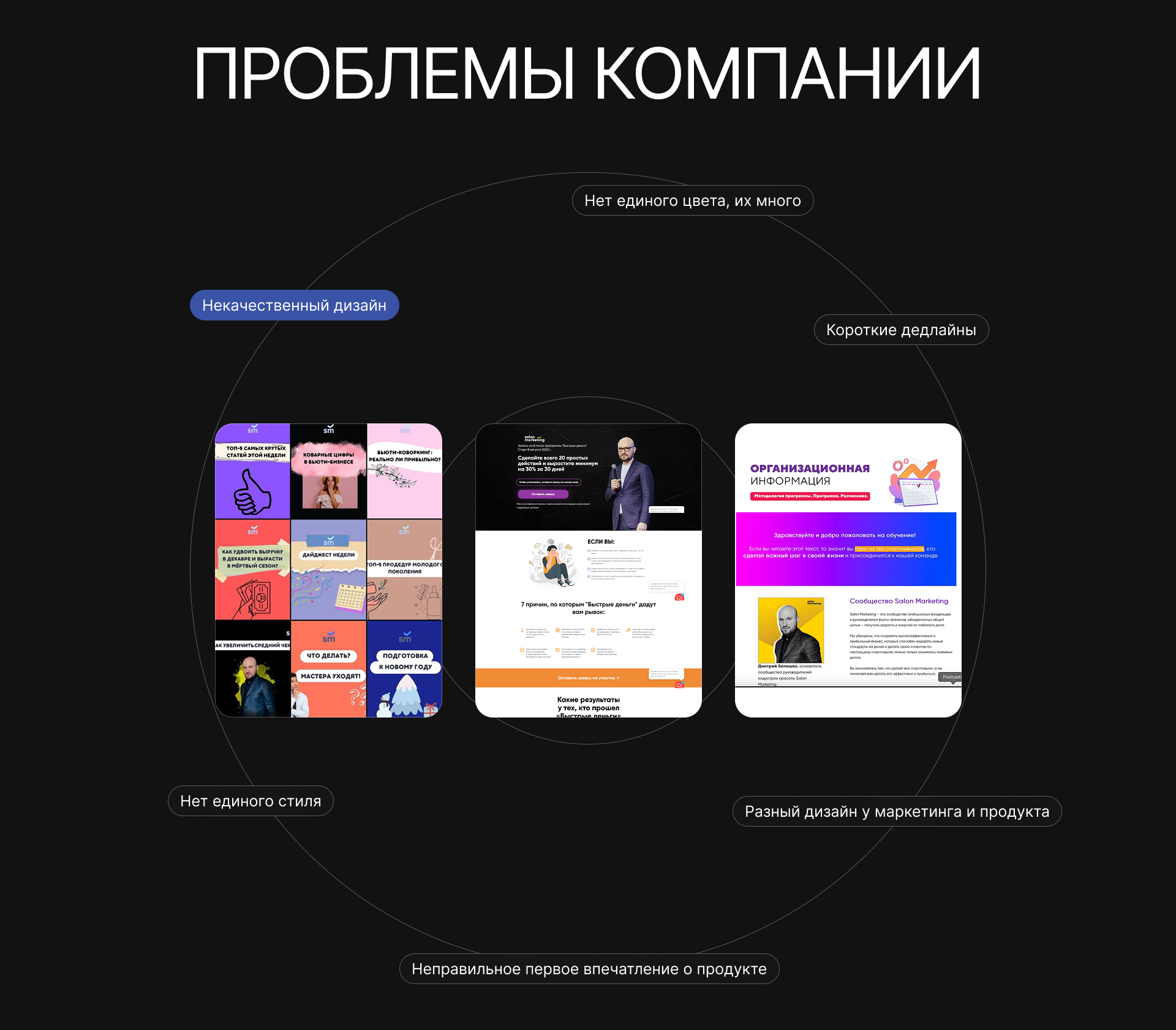 Corporate brand identity | Beauty marketing | Case — Изображение №3 — Интерфейсы, Брендинг на Dprofile