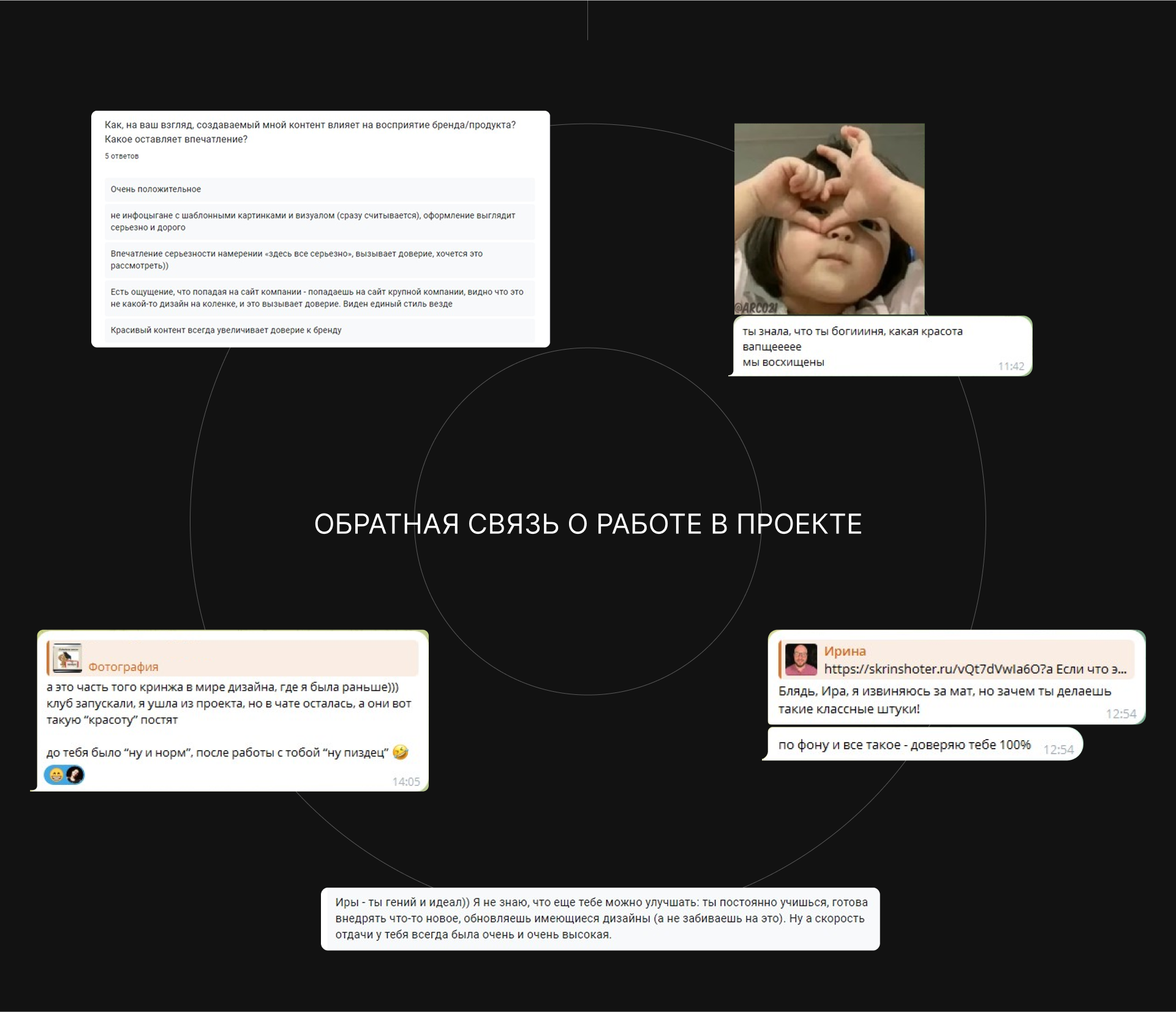 Corporate brand identity | Beauty marketing | Case — Изображение №19 — Интерфейсы, Брендинг на Dprofile