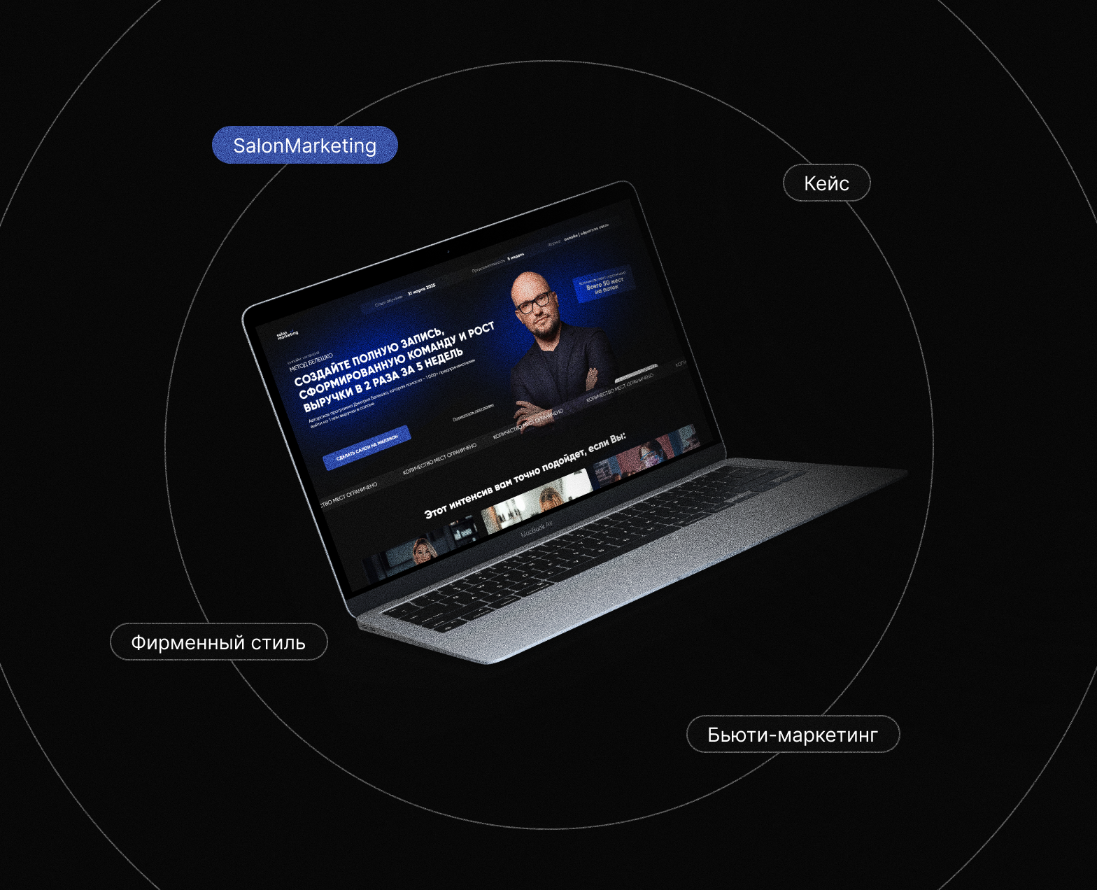 Corporate brand identity | Beauty marketing | Case — Интерфейсы, Брендинг на Dprofile
