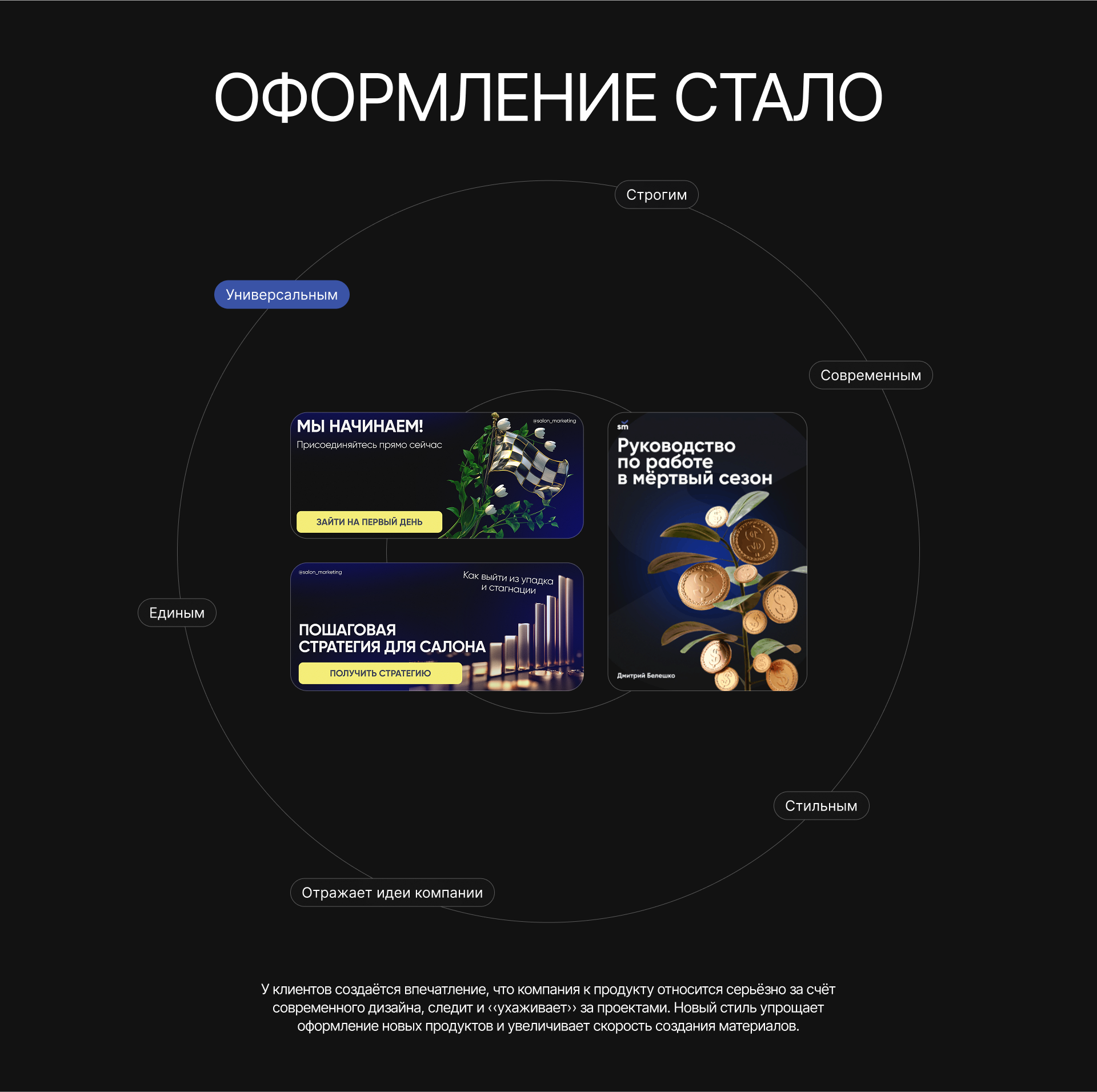 Corporate brand identity | Beauty marketing | Case — Изображение №9 — Интерфейсы, Брендинг на Dprofile