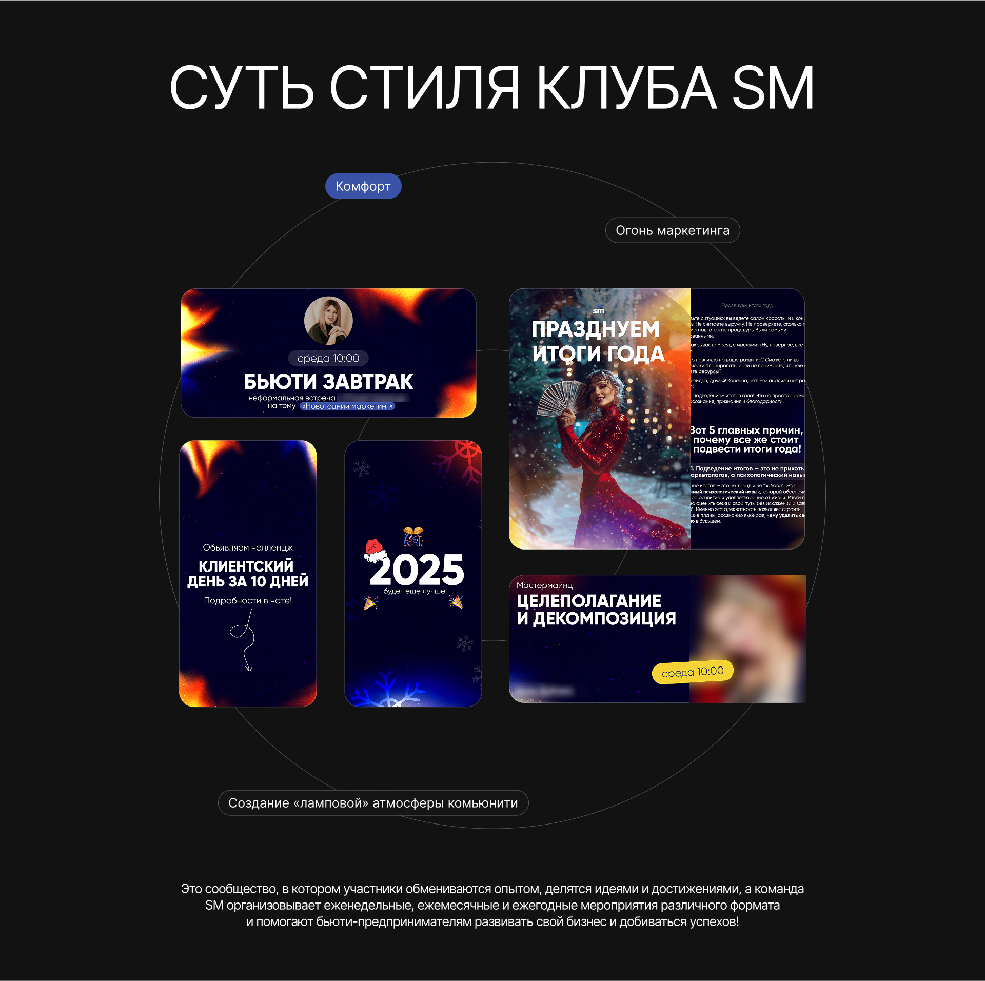 Corporate brand identity | Beauty marketing | Case — Изображение №12 — Интерфейсы, Брендинг на Dprofile