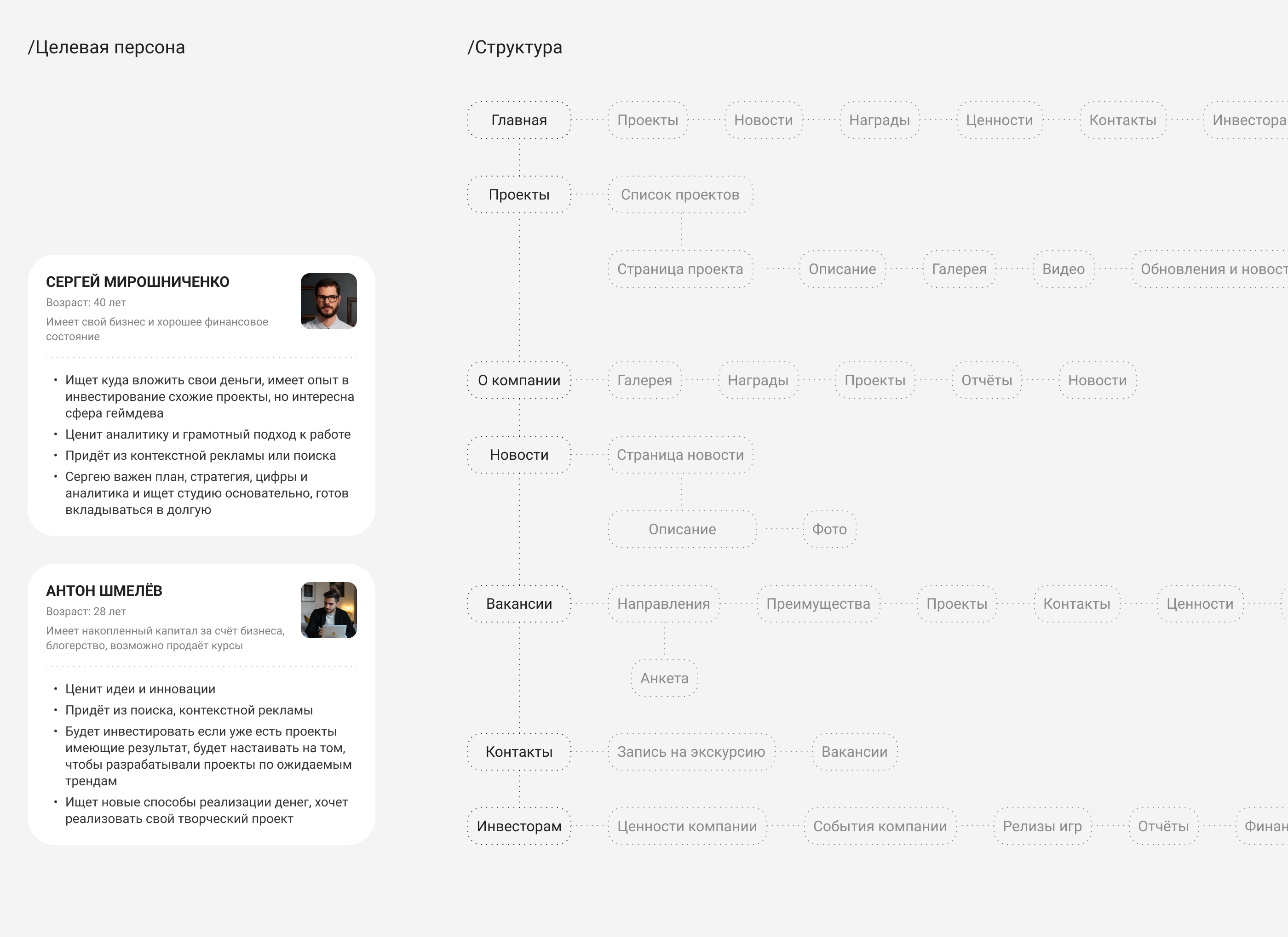 Redesign corporate website — Изображение №4 — Интерфейсы на Dprofile