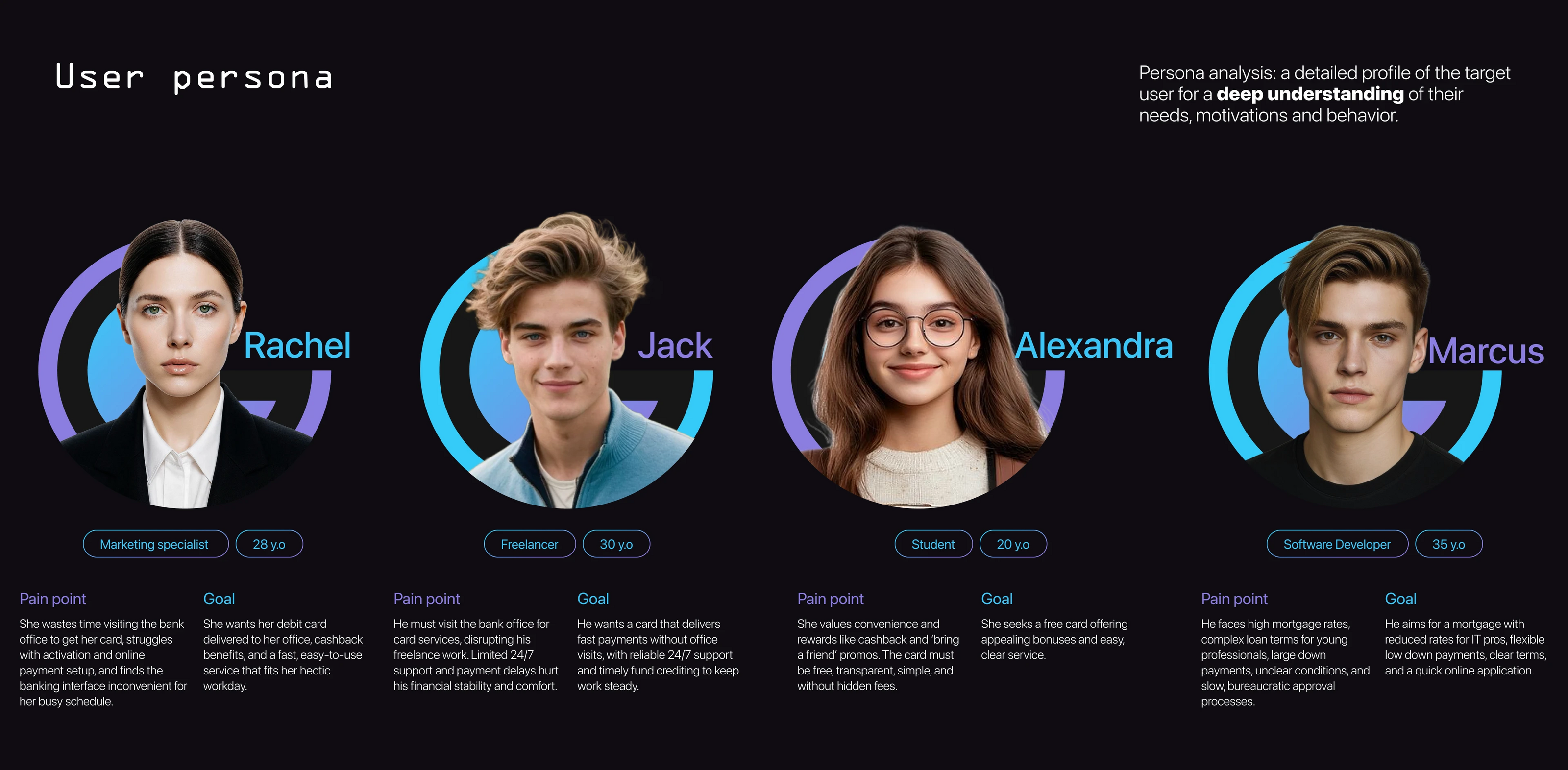 PAYLET | UI/UX дизайн мобильного приложения — Изображение №4 — Интерфейсы на Dprofile