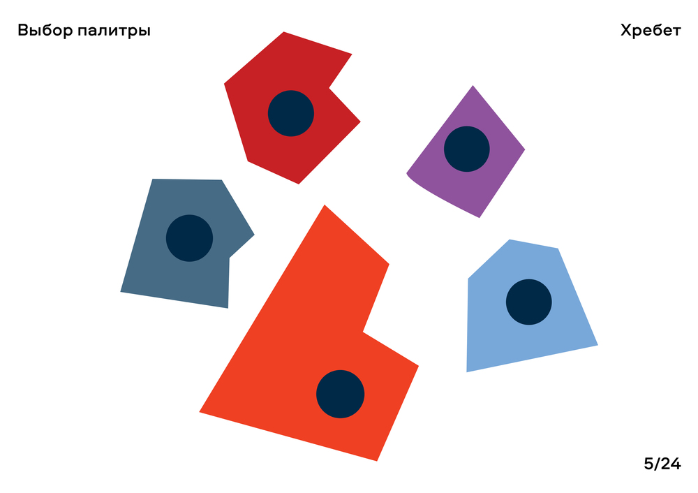 ХРЕБЕТ — Изображение №6 — Брендинг, Графика на Dprofile
