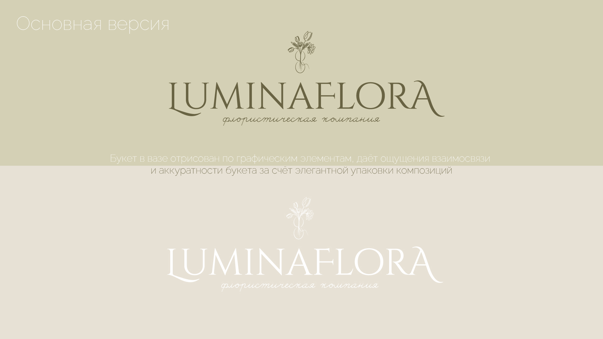 Фирменный стиль "LuminaFlora" флористическая компания — Изображение №3 — Брендинг, Графика на Dprofile