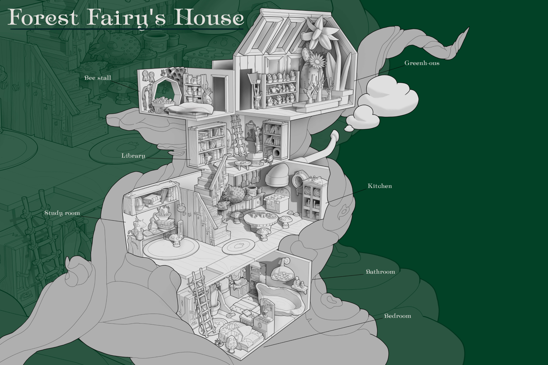 Forest Fairy’s House — Изображение №1 — Иллюстрация на Dprofile