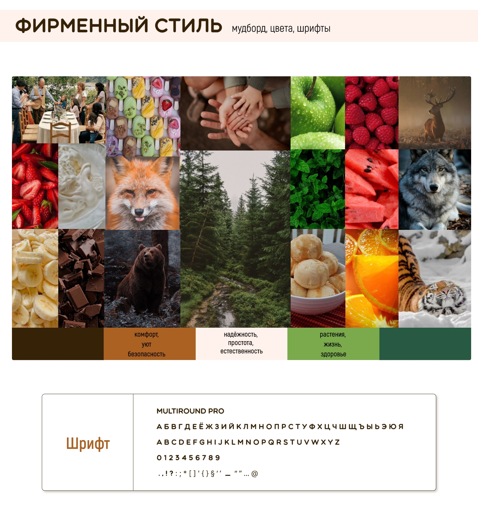Рекламная кампания для фабрики мороженого — Изображение №13 — Брендинг, Маркетинг на Dprofile