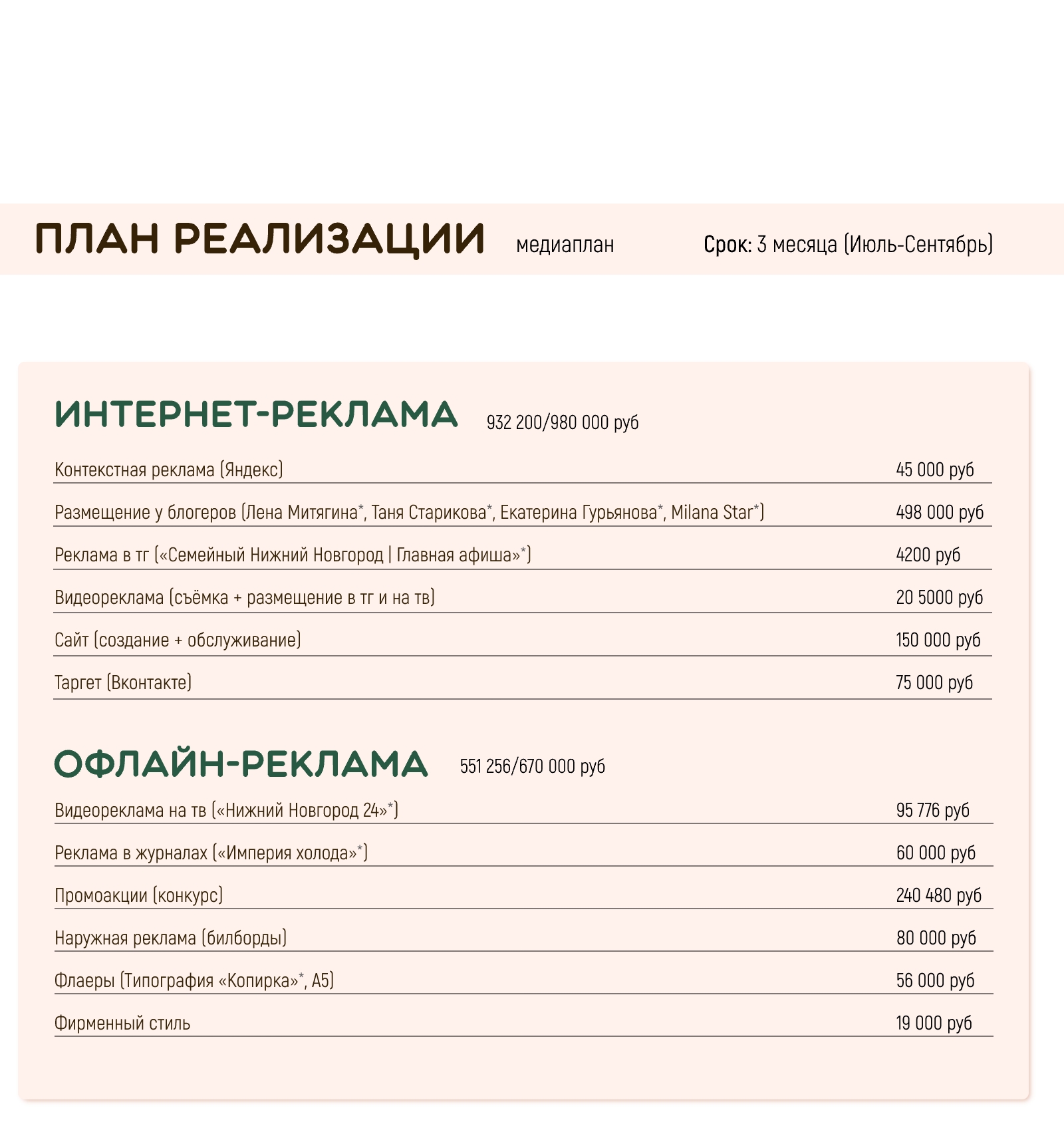 Рекламная кампания для фабрики мороженого — Изображение №15 — Брендинг, Маркетинг на Dprofile