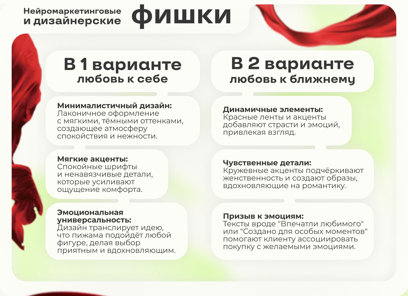 Как эмоции и архетип Любовника продают на Wildberries! — Изображение №5 — Брендинг, Графика на Dprofile