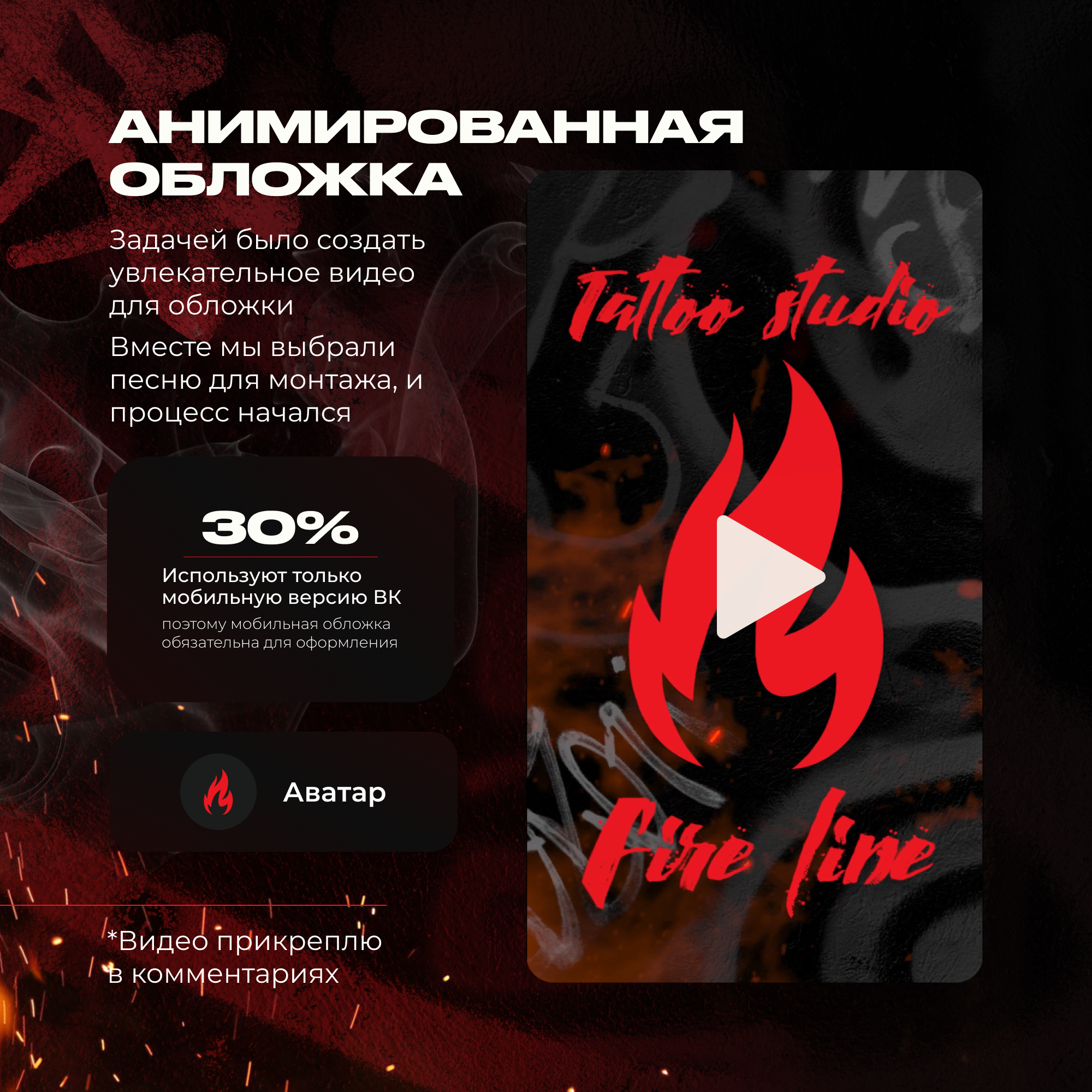 Оформление сообщества в ВК — Изображение №4 — Брендинг, Маркетинг на Dprofile