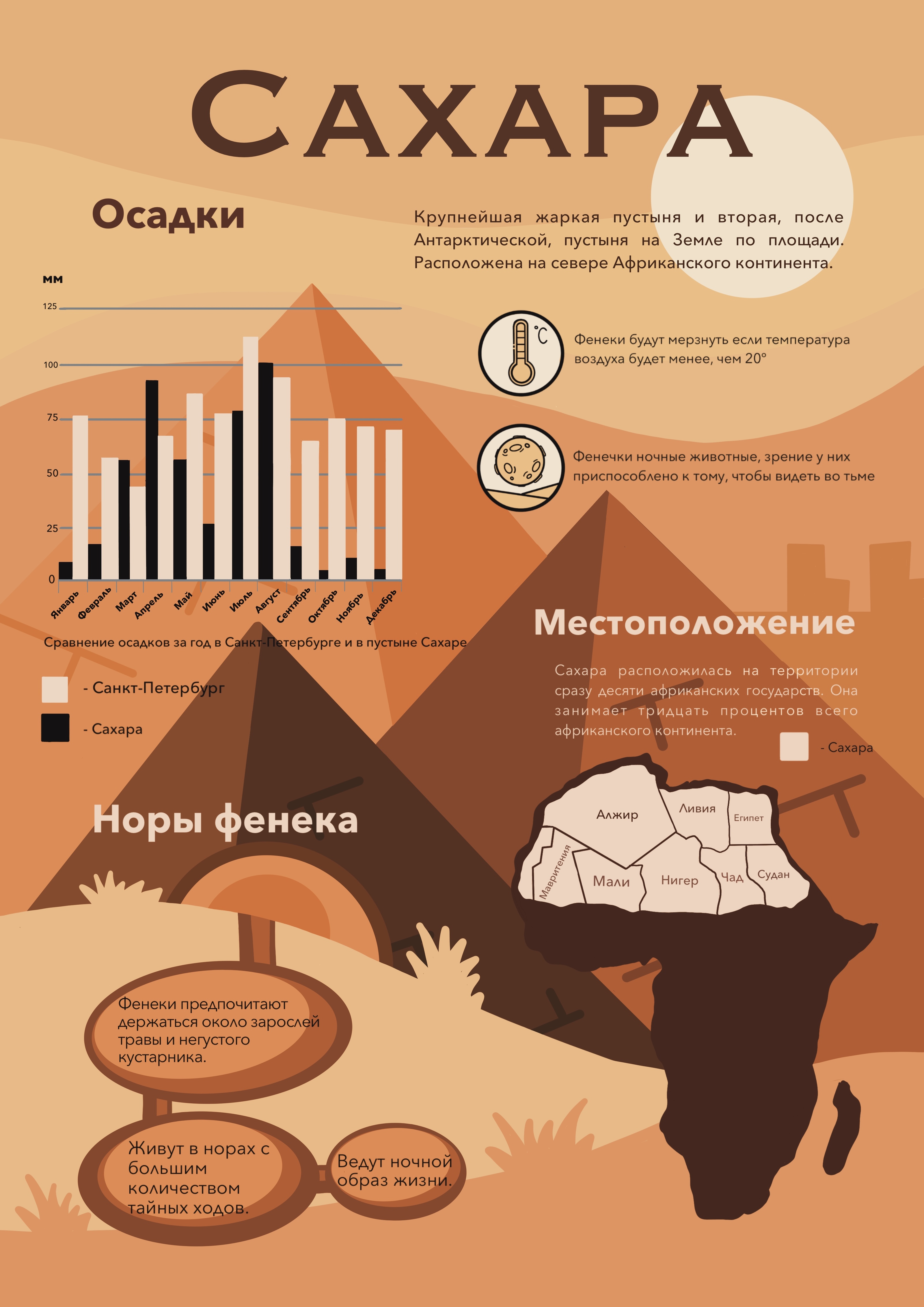 Мир животных в инфографике — Изображение №10 — Иллюстрация, Графика на Dprofile