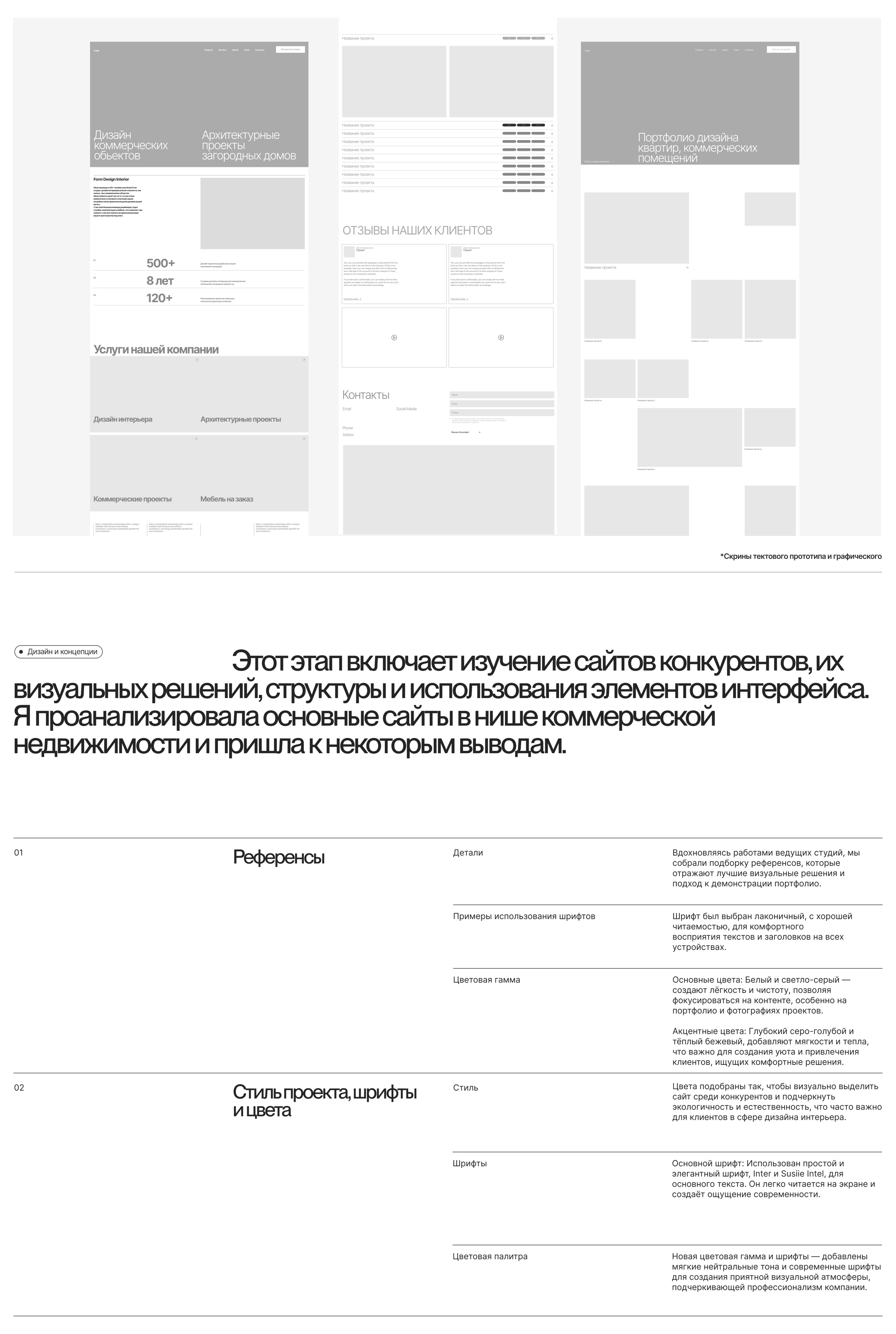 Редизайн сайта для студии дизайна интерьера — Изображение №4 — Интерфейсы на Dprofile
