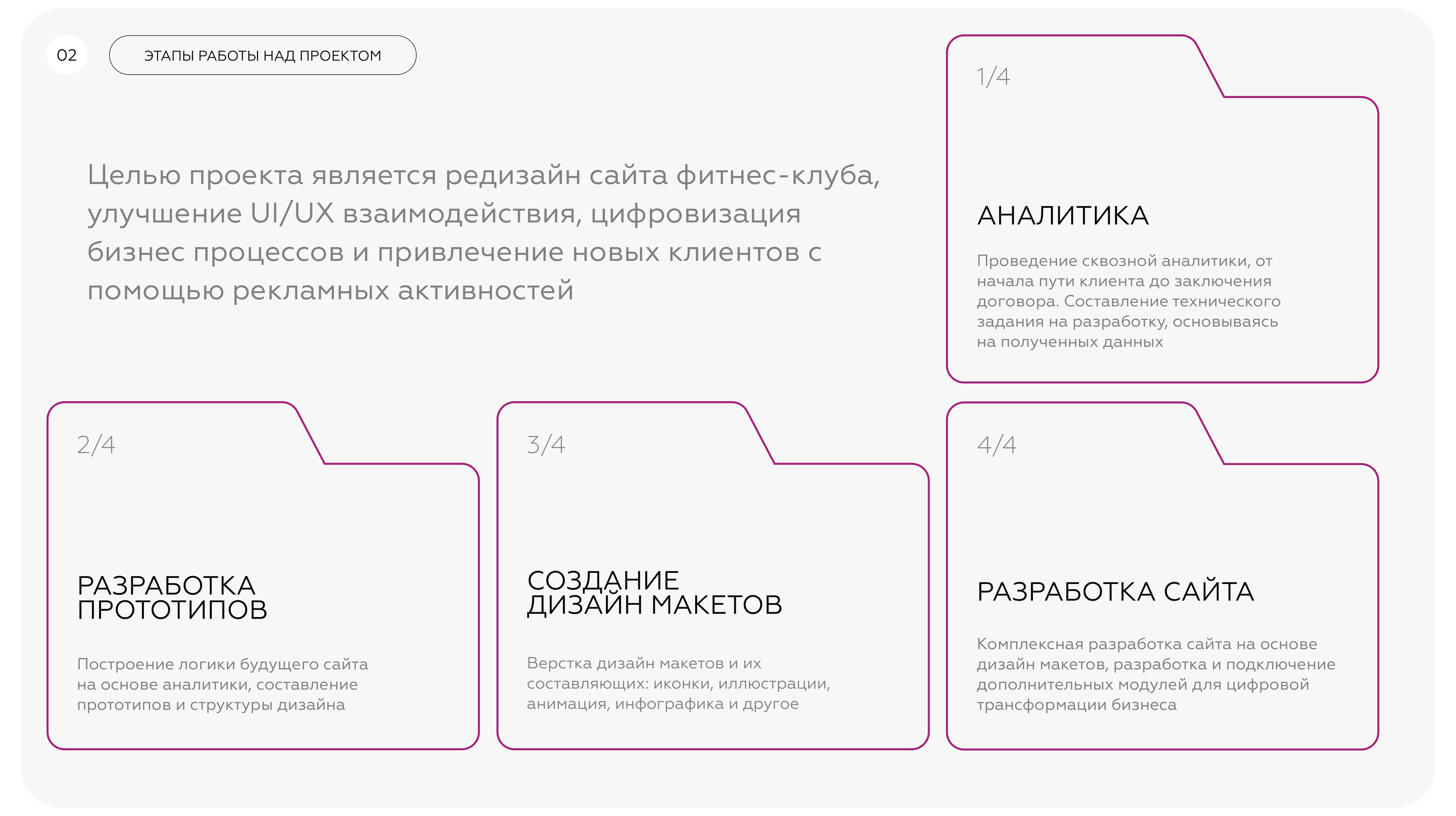 Фитнес-клуб | Веб-дизайн — Изображение №4 — Интерфейсы на Dprofile