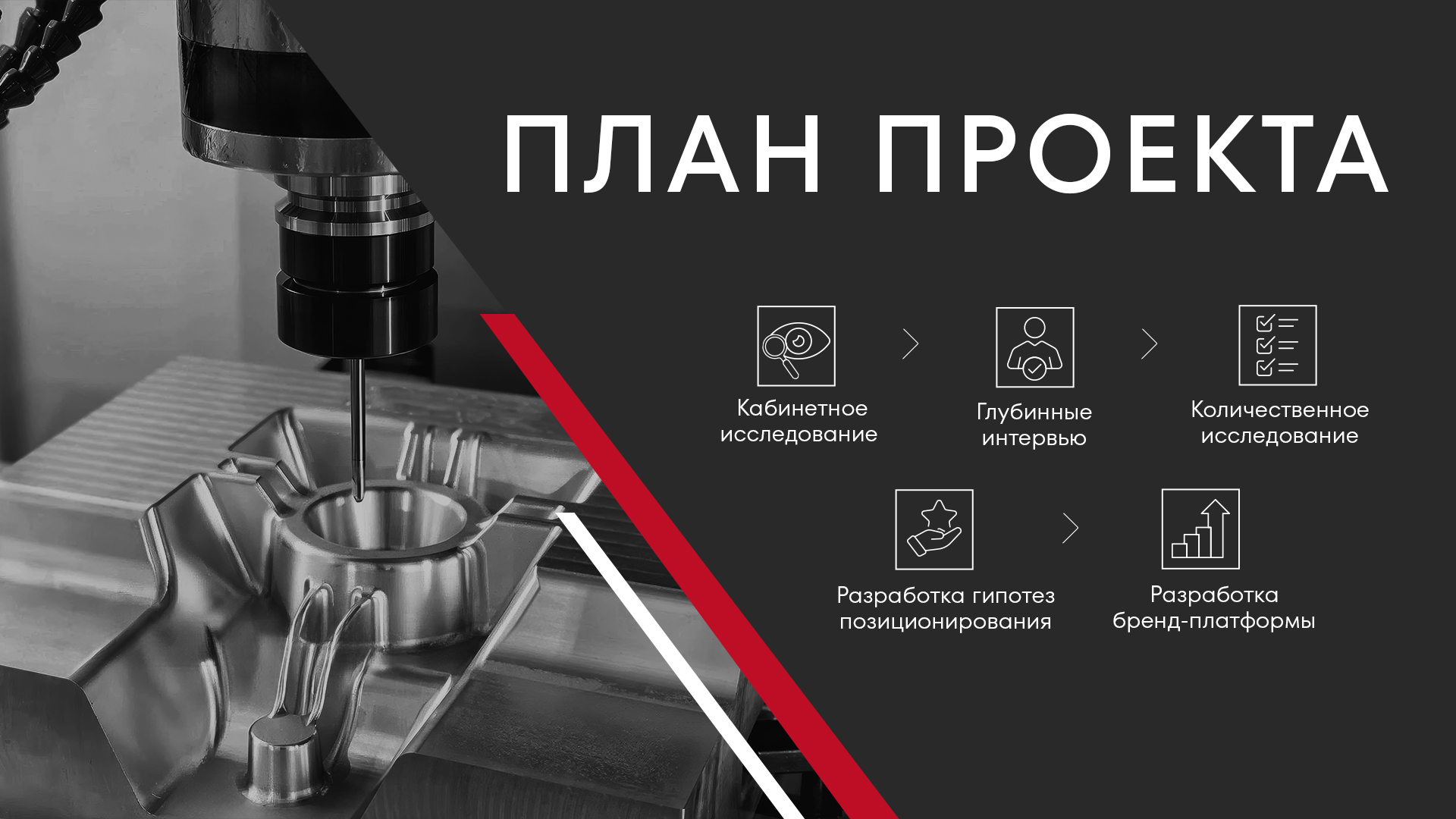 Репозиционирование бренда автокомпонентов WEEN — Изображение №3 — Брендинг на Dprofile