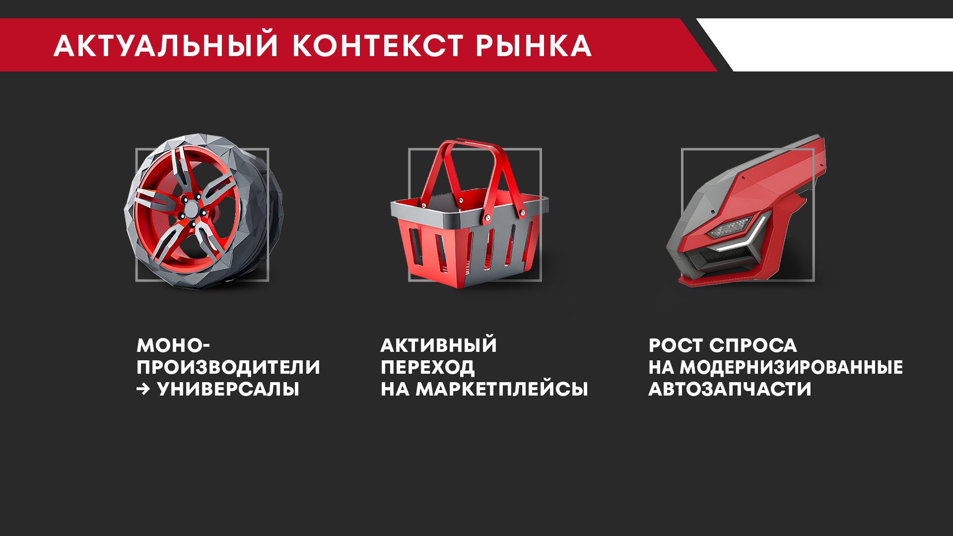 Репозиционирование бренда автокомпонентов WEEN — Изображение №5 — Брендинг на Dprofile